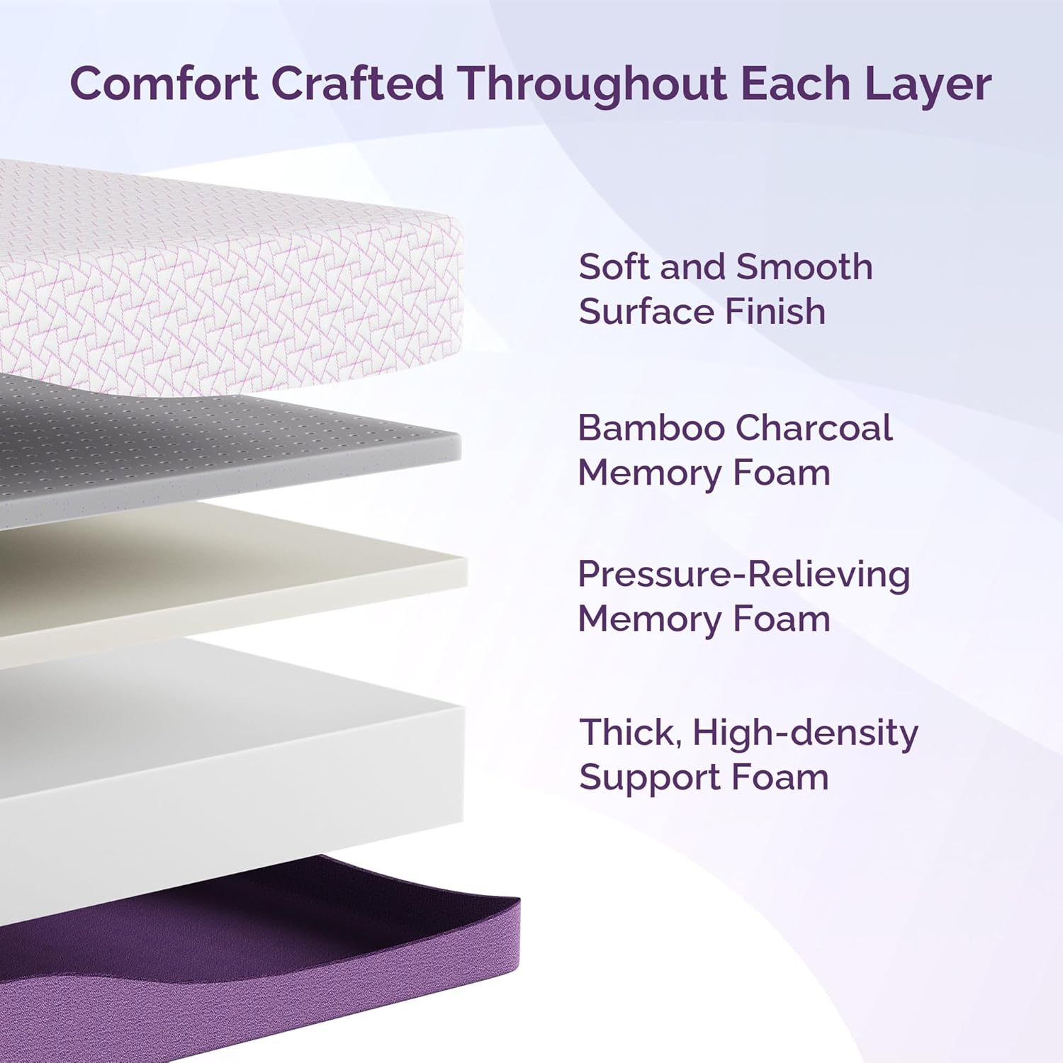 Sersper 8 Inch Bamboo Charcoal Cooling Gel Memory Foam Queen Mattress -Medium Plush - with Moisture Wicking Cover and Edge Support for Motion Isolating · v2