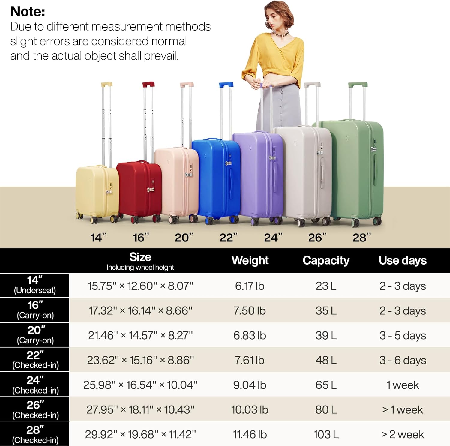 Suitcase Luggage with Spinner Wheels, Mixi Hardside Rolling Suitcase PC with Cover  TSA Lock Lightweight Travel Case · v2