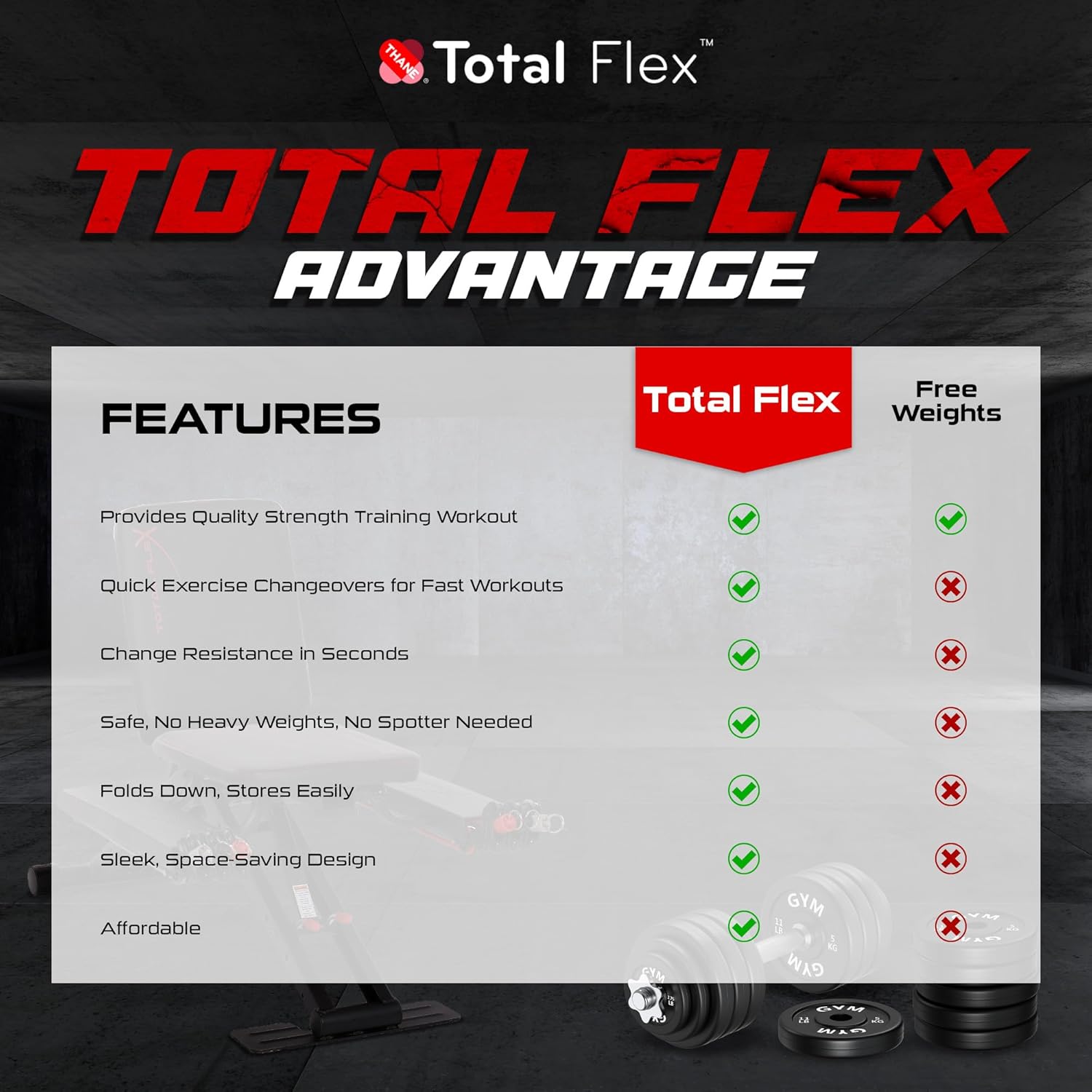 Compact Design, Home Gym, Versitiale Exercises, Workout Equipment, Fitness Equipment · v4