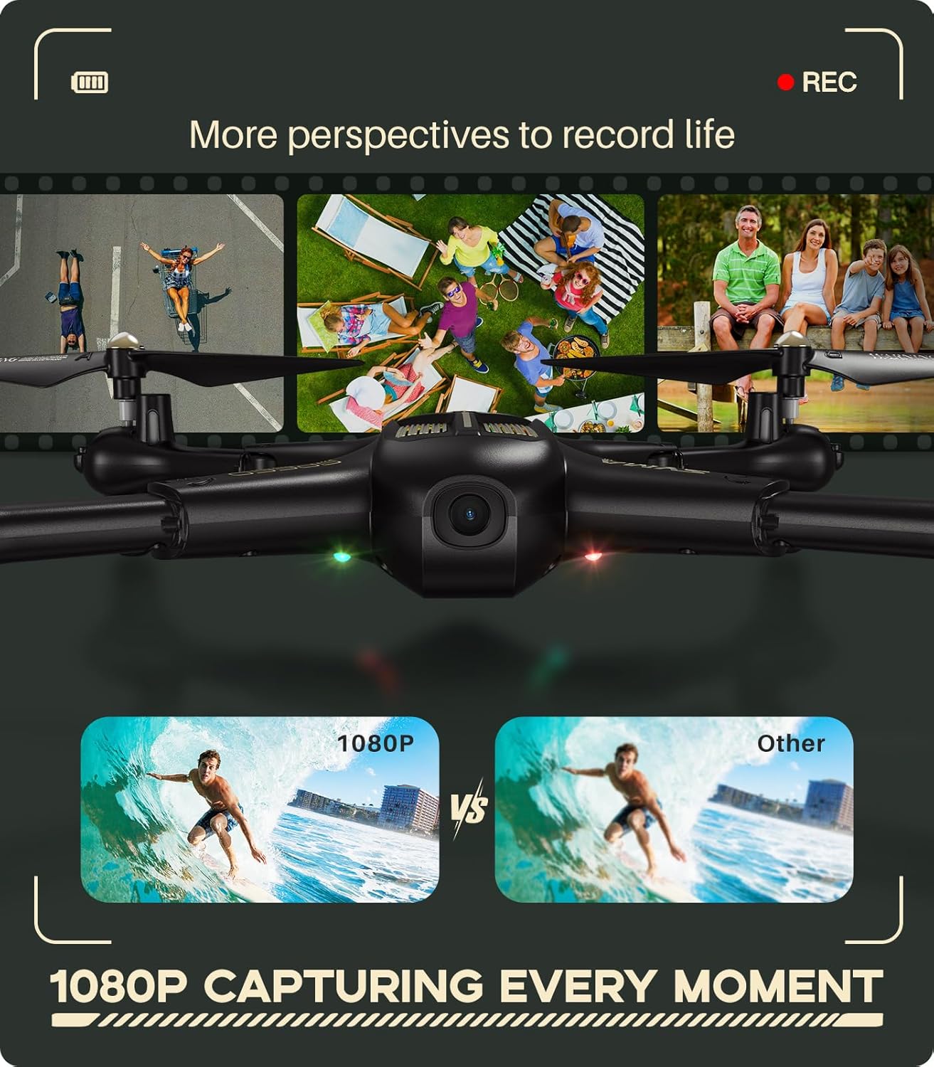 카메라가 장착된 드론, SYMA X600W 접이식 1080P FPV 카메라 드론, 성인용, 어린이용, 원격 제어 쿼드콥터, 소년용, 소녀용, 고도 유지, 헤드리스 모드, 원키 스타트, 3D 플립, 배터리 2개