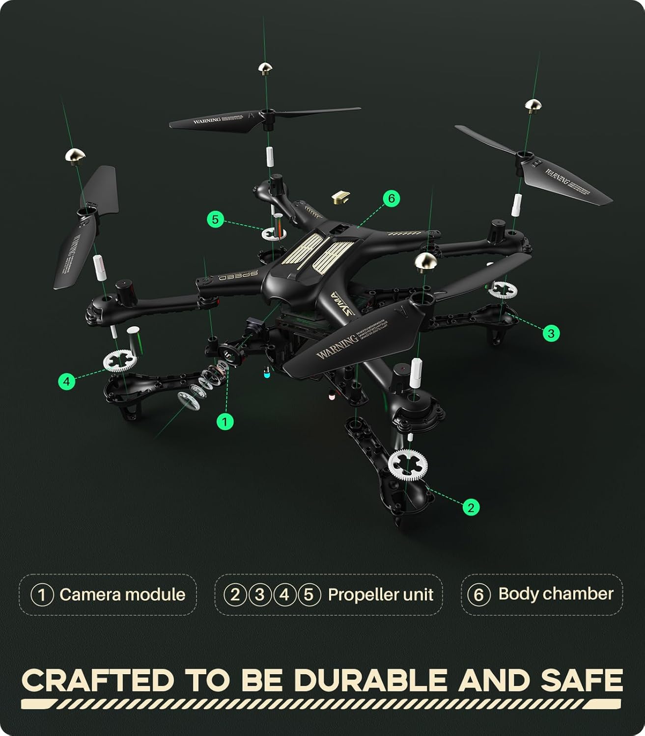 카메라가 장착된 드론, SYMA X600W 접이식 1080P FPV 카메라 드론, 성인용, 어린이용, 원격 제어 쿼드콥터, 소년용, 소녀용, 고도 유지, 헤드리스 모드, 원키 스타트, 3D 플립, 배터리 2개