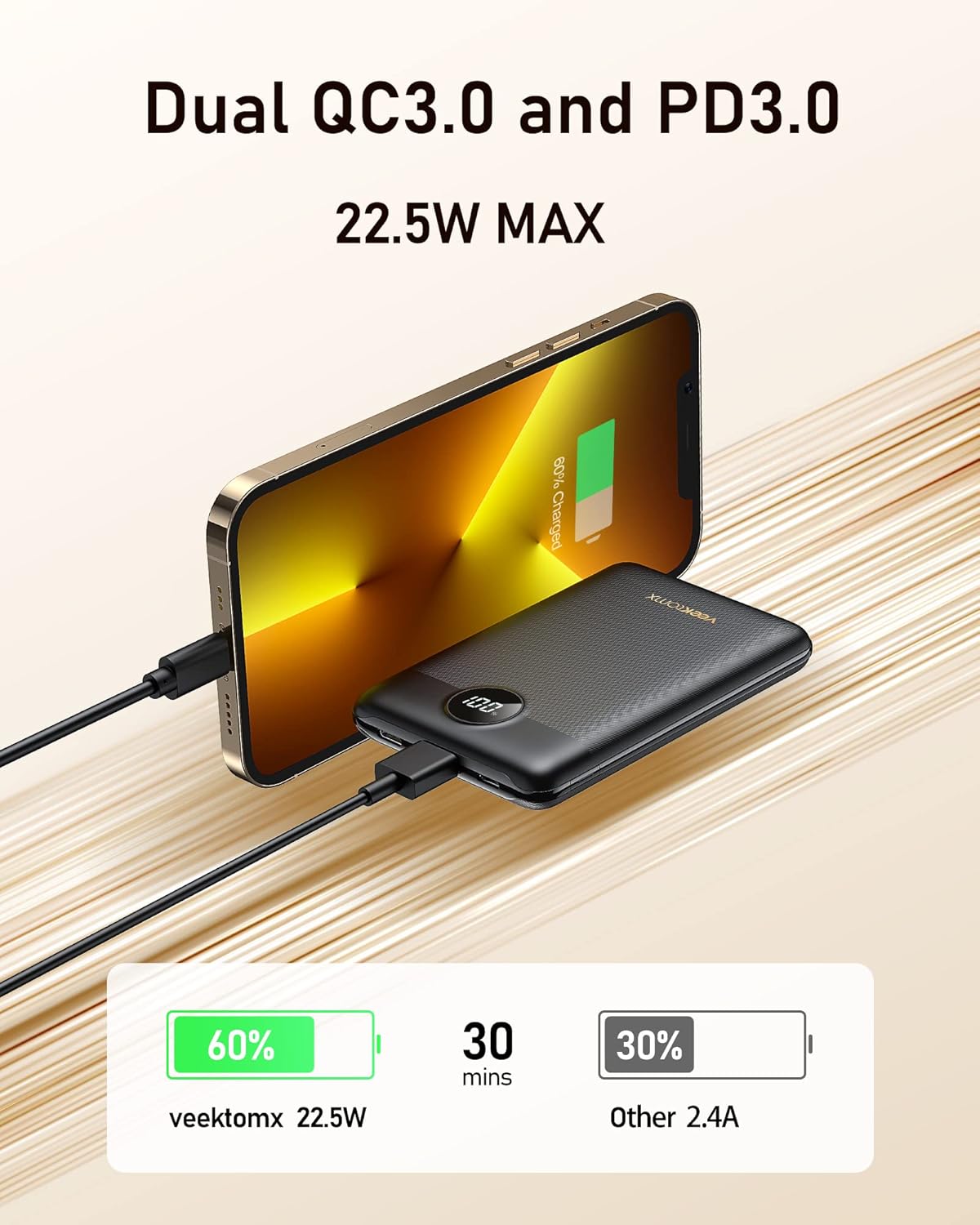 VEEKTOMX Mini Power Bank 10000mAh, 22.5W Fast Charging Small Portable Charger with PD 3.0  QC 3.0,USB C Slim Lightweight iPhone Charger, Dual Output Compatible with iPhone, Samsung,Travel Must Haves