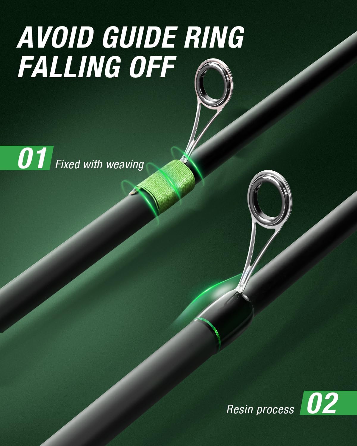 Ghosthorn Fishing Rod and Reel Combo, Graphite Telescoping Fishing Pole Collapsible Portable Travel Kit with Carrier Bag for Freshwater Fishing Gift for Men Women · v10