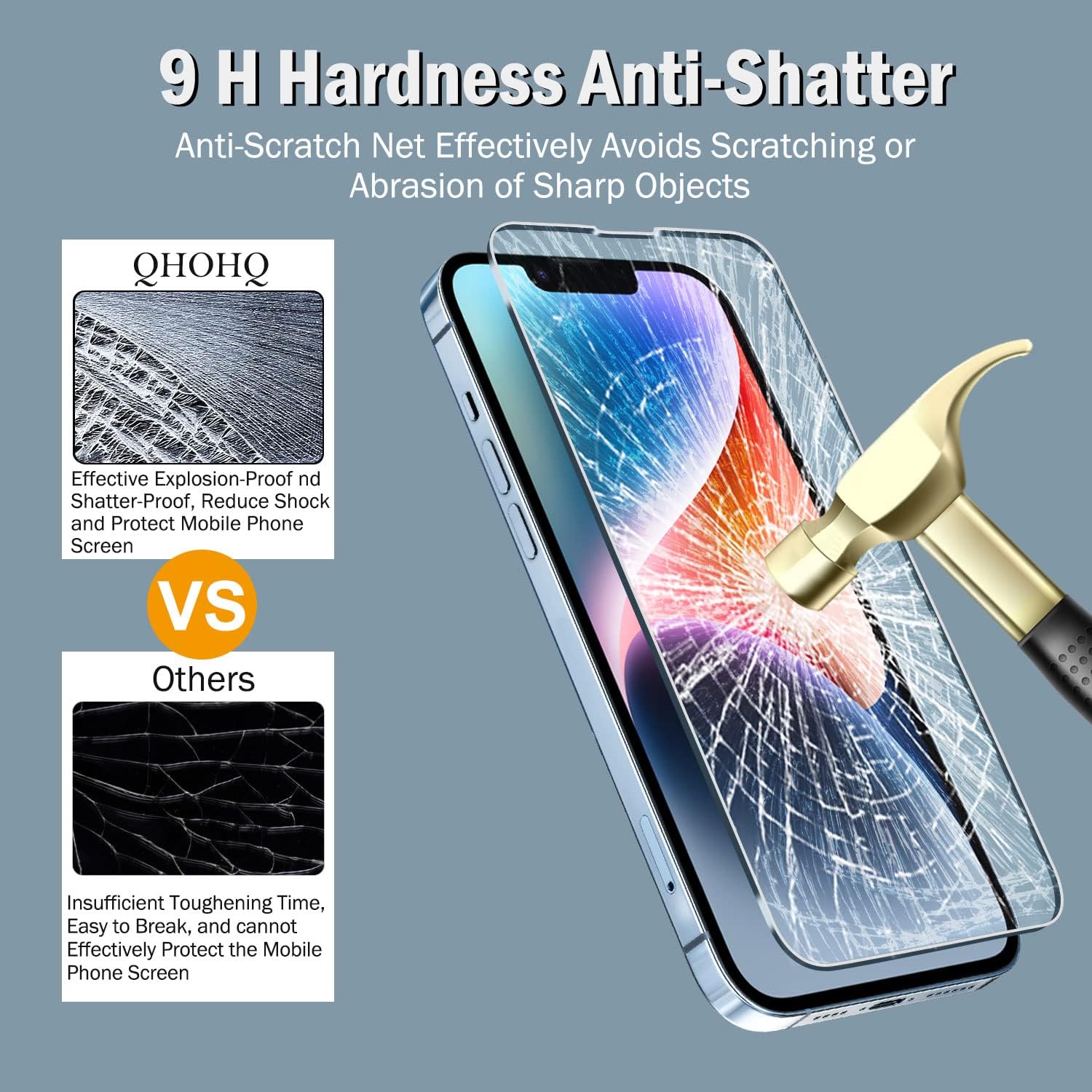 QHOHQ 3-pakowy ochraniacz ekranu do iPhone'a 14/iPhone 13 [6,1 cala] z 3-pakietowym osłonięciem obiektywu aparatu ze szkła hartowanego, Ultra HD, twardość 9H, przyjazny etui