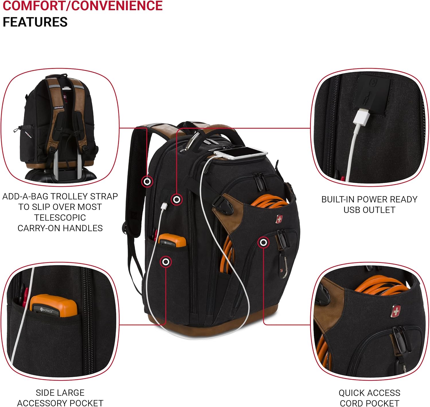 SwissGear Werkzeugtasche, Rucksack, für bis zu 17-Zoll-Laptops, Work Pack PRO, schwarz-braunes Segeltuch