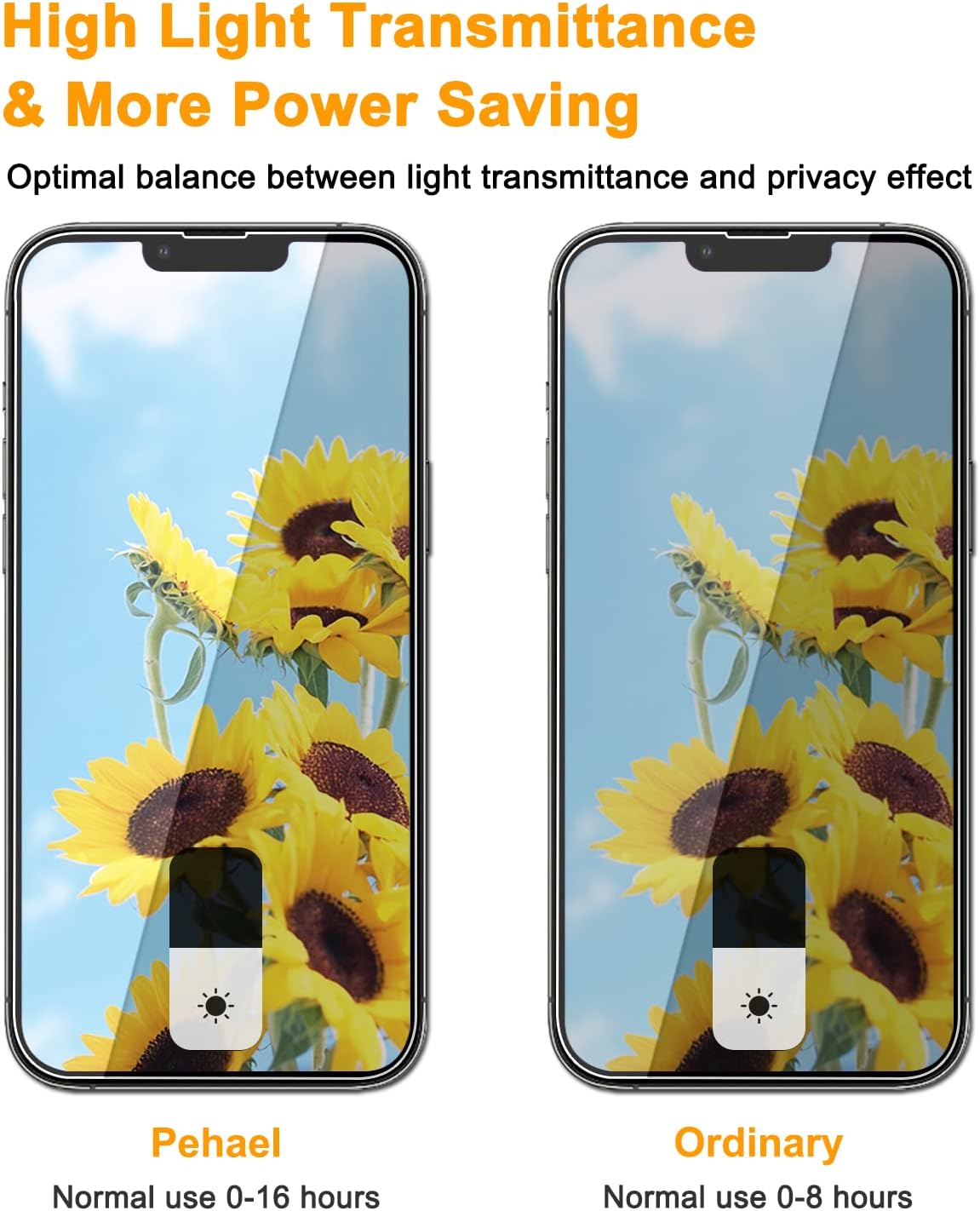 Pehael [2 2 Pack] iPhone 13 Pro Privacy Screen Protector with Camera Lens Protector Full Coverage AntiSpy Tempered Glass Film 9H Hardness Upgrade Edge Protection Easy Installation Bubble Free [6.1