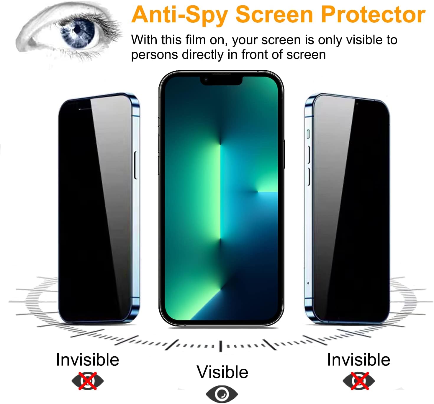 Pehael [2 2 Pack] iPhone 13 Pro Privacy Screen Protector with Camera Lens Protector Full Coverage AntiSpy Tempered Glass Film 9H Hardness Upgrade Edge Protection Easy Installation Bubble Free [6.1
