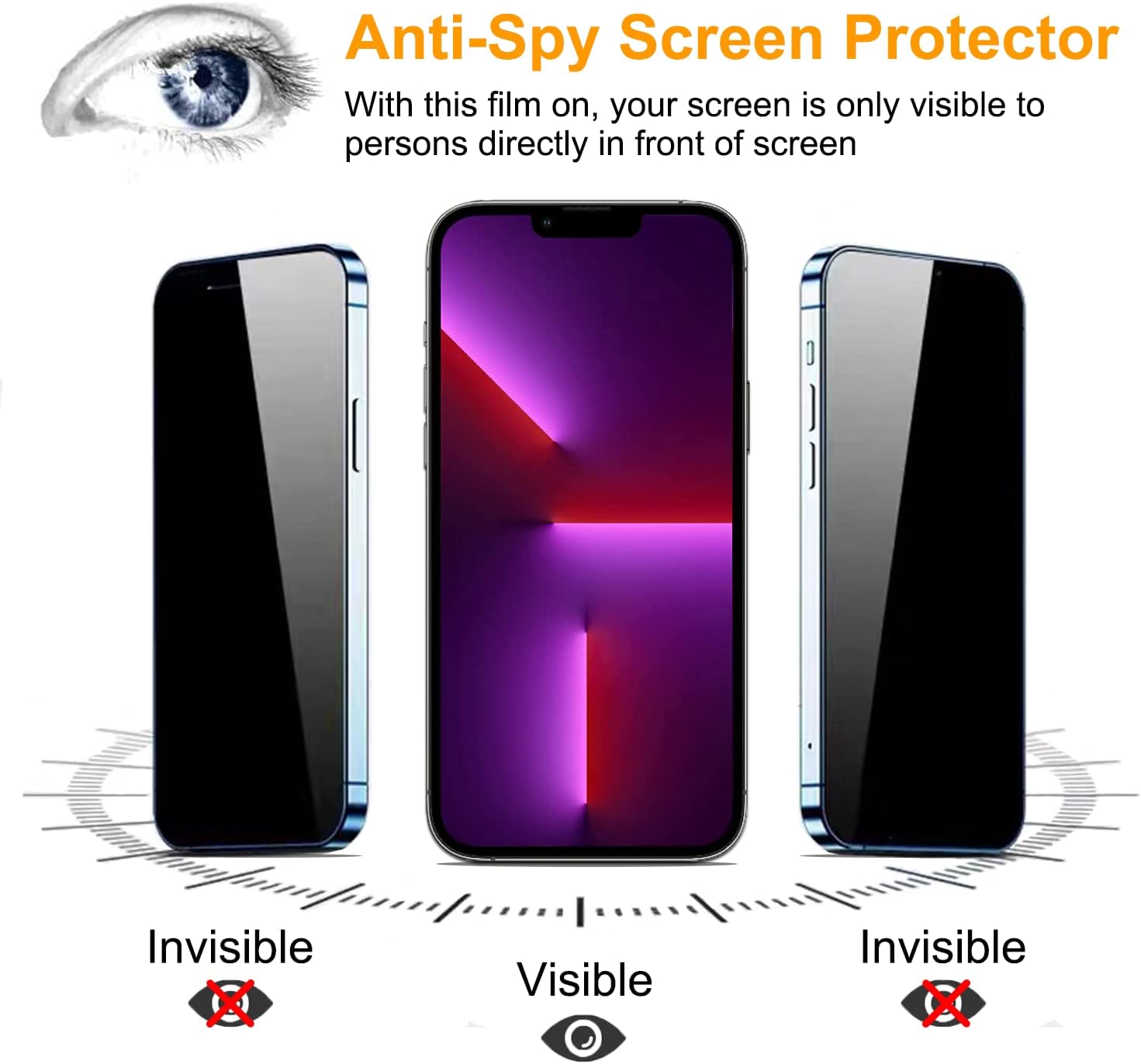 pehael [2] Lot de 2 films de protection d'écran confidentiels pour iPhone 13 Pro Max avec protecteur d'objectif d'appareil photo, film en verre trempé à couverture complète, anti-espionnage, dureté 9H, amélioration de la protection des bords, installation facile, sans bulles