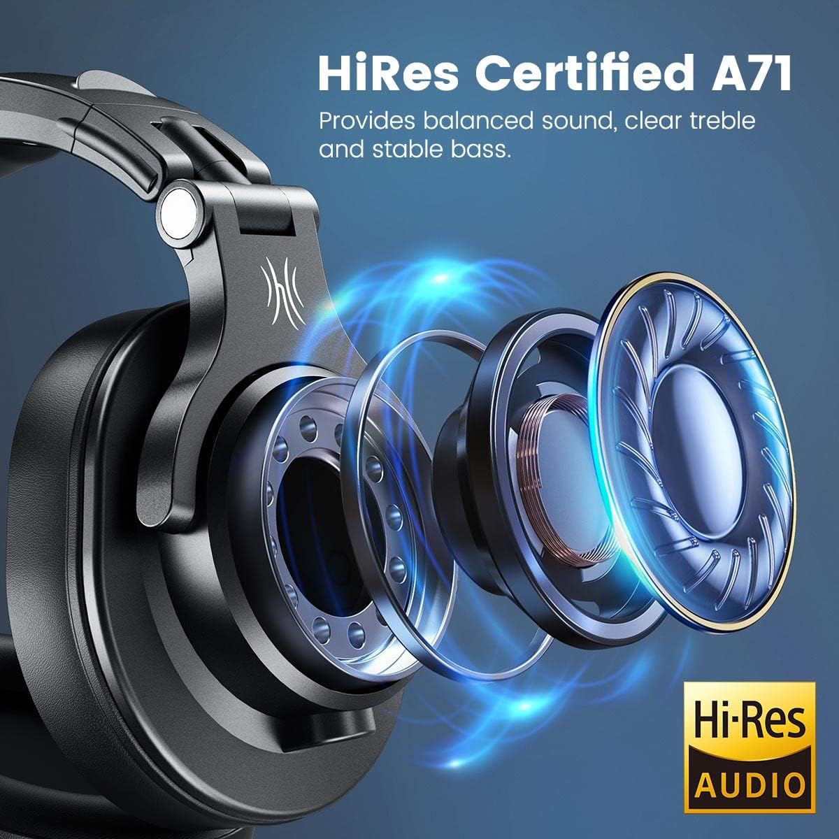 OneOdio A71 Hi-Res Studio Recording Headphones - Wired Over Ear Headphones with SharePort, Professional Monitoring Mixing Foldable Headset with Stereo Sound, 3.5/6.35MM Jack for PC Computer DJ Guitar