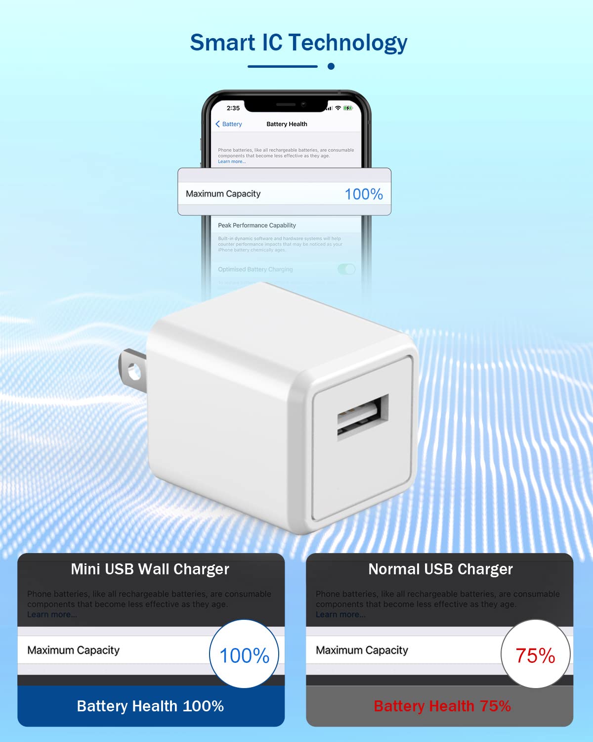 iPhone Charger,Long 6FT iPhone Charger 2Pack iPhone Cord 6feet USB to Lightning Cable Quick Fast Charging Data Sync Cord USB Wall Charger Block Adapter for iPhone 14/13/12/11/XS/XR/X/8/7/5/SE2022/iPad · v2