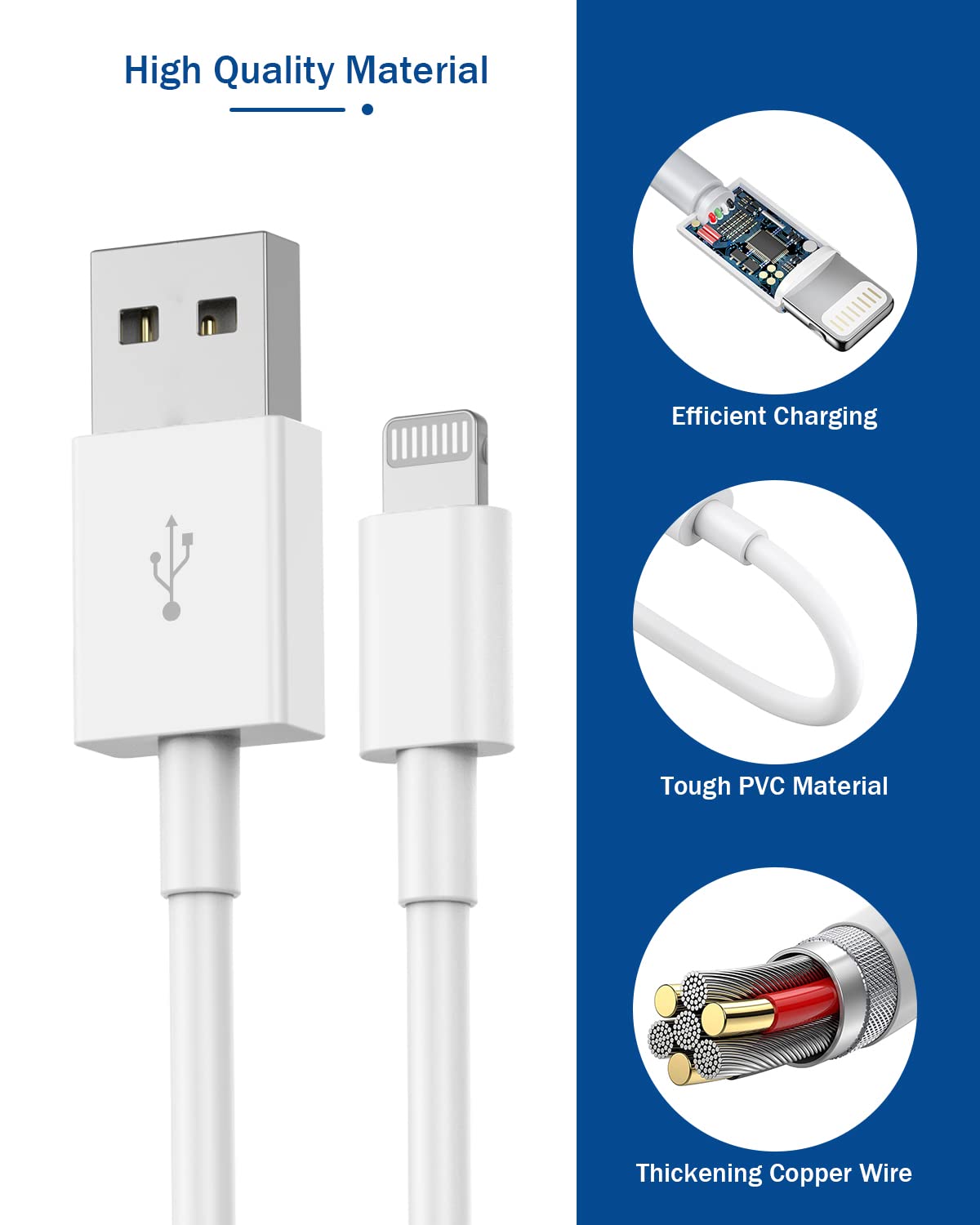 iPhone Charger,Long 6FT iPhone Charger 2Pack iPhone Cord 6feet USB to Lightning Cable Quick Fast Charging Data Sync Cord USB Wall Charger Block Adapter for iPhone 14/13/12/11/XS/XR/X/8/7/5/SE2022/iPad · v2