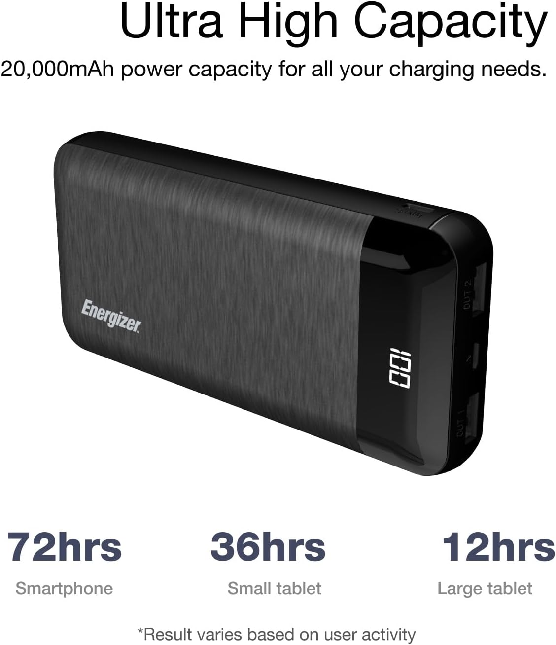 Energizer Power Bank 20000mAh Portable Battery Pack, Backup Phone Charger with LCD Display for iPhone, Samsung, Android Series_UE20058