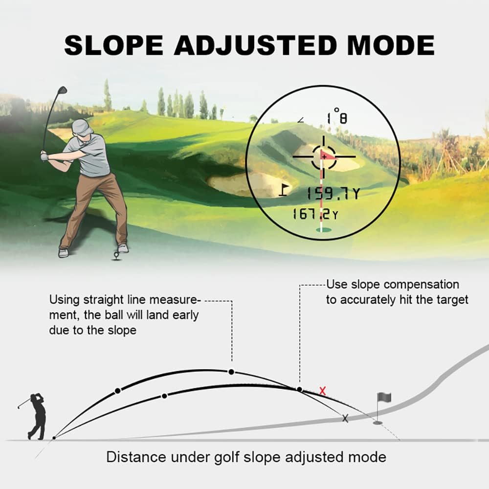 Golf-Entfernungsmesser mit Pipe und Pin-Lock-Vibration, Externer Neigungsschalter für Golfturniere, Entfernungsmesser mit wiederaufladbarem Akku 600/1000YDS Laser-Entfernungsmesser