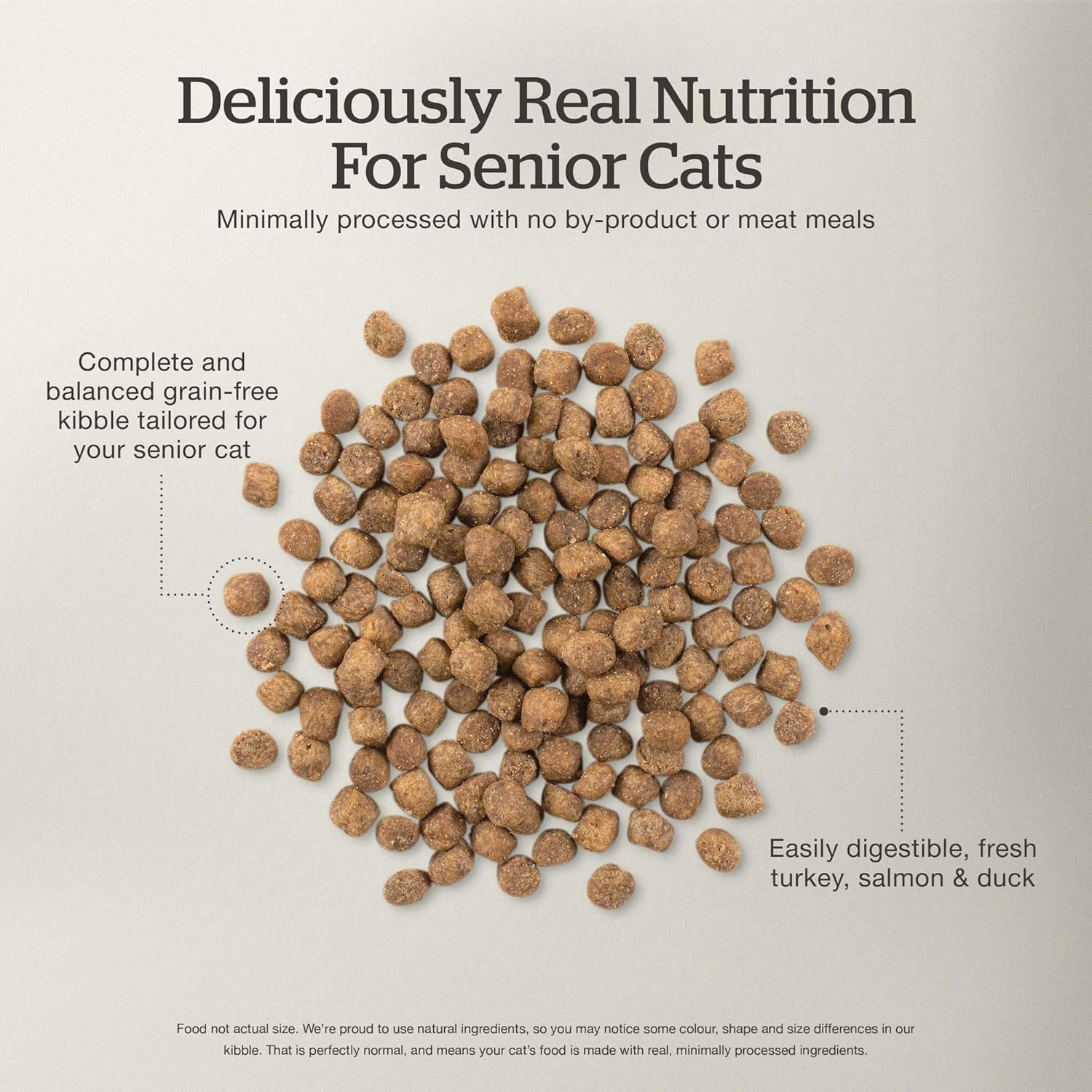 Now Fresh Dry Cat Food for Seniors, Turkey, Salmon and Duck Recipe, 3 lbs - Grain Free, Senior Cat Food, Made with Real Meat and Fish