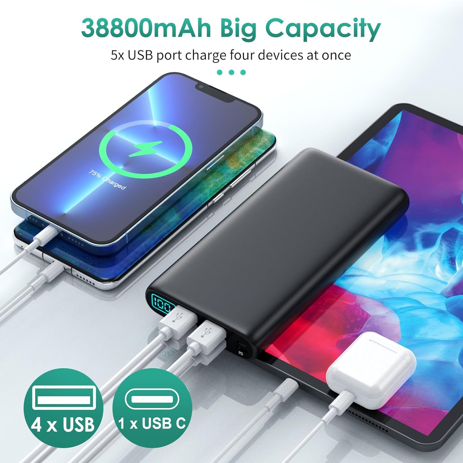 Portable Charger 38800mAh,LCD Display Power Bank,5 USB Outputs Battery Pack Backup, USB-C inout Dual Input Phone Charging Compatible with iPhone 16/15/14/13 Pro/12,Android Samsung Galaxy Pixel Nexus · v2