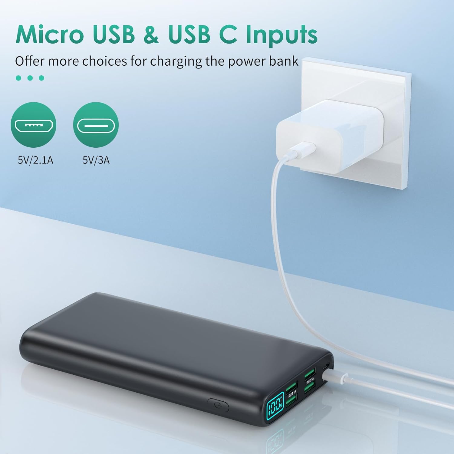 Portable Charger 38800mAh,LCD Display Power Bank,5 USB Outputs Battery Pack Backup, USB-C inout Dual Input Phone Charging Compatible with iPhone 16/15/14/13 Pro/12,Android Samsung Galaxy Pixel Nexus · v2