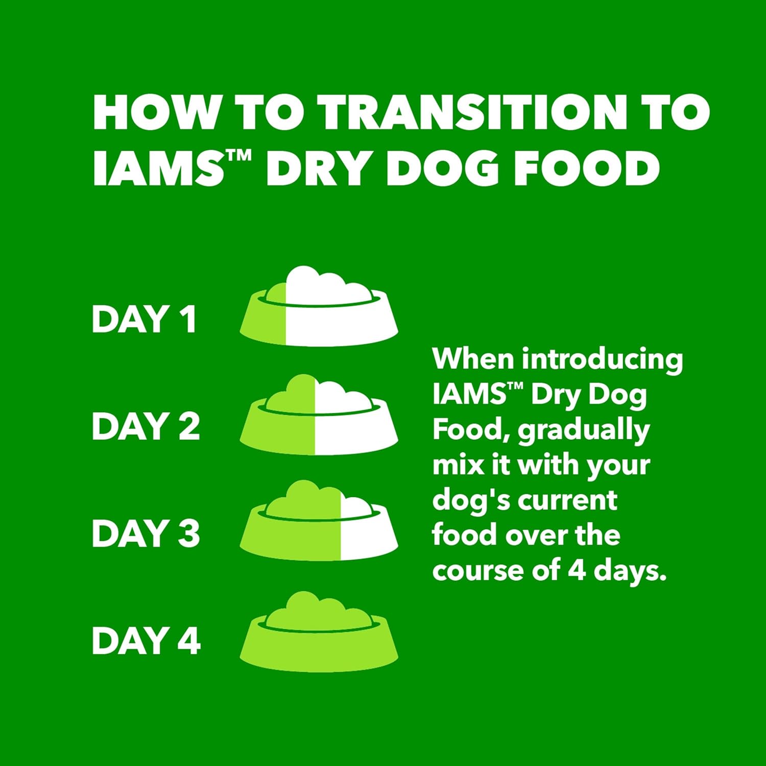 Iams Proactive Health Large Breed Adult Dry Dog Food Lamb  Rice Recipe, 40 lb. Bag · v2