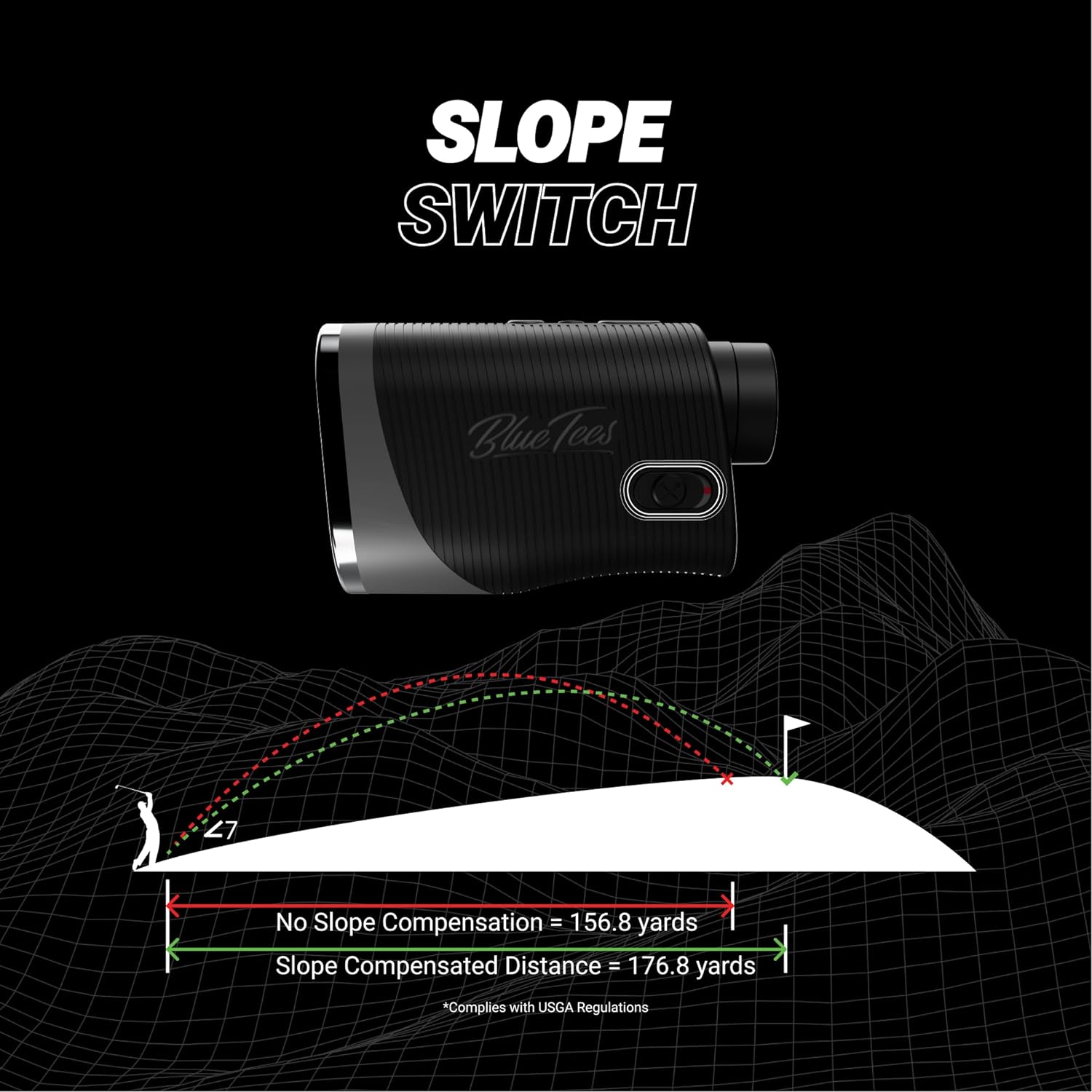 Blue Tees Golf Series 3 Max  Golf Rangefinder with Slope Switch, 1000 Yards Range Finder, 6X Magnification Laser Rangefinder, Slope Measurement, Magnetic Strip, Flag Pole Locking with Pulse Vibration · v6