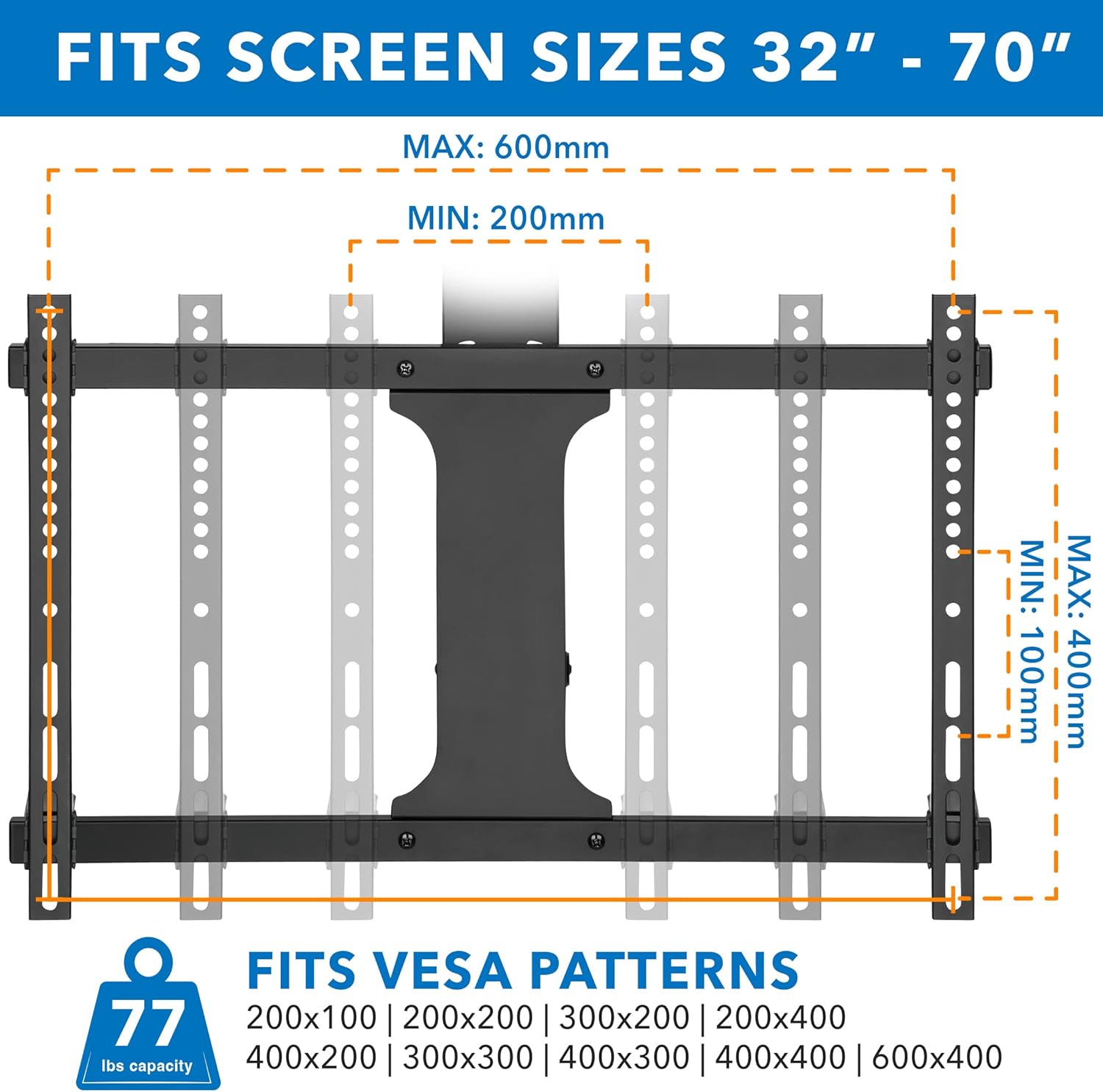 Mount-It! Electric Ceiling TV Mount with Remote and App Controller, Motorized Flip Down Pitched Roof Mount Fits 32 to 70 Inch Flat Screen TVs, Black · v11