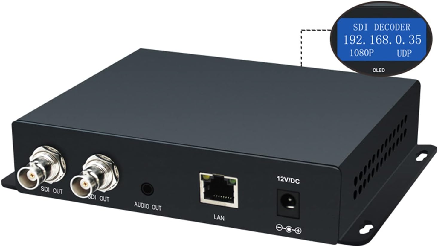 HD 3G SDI Decoder IP Streaming to HD-SDI Audio Video Decoder H.265 H.264 Stream Decoder · v2