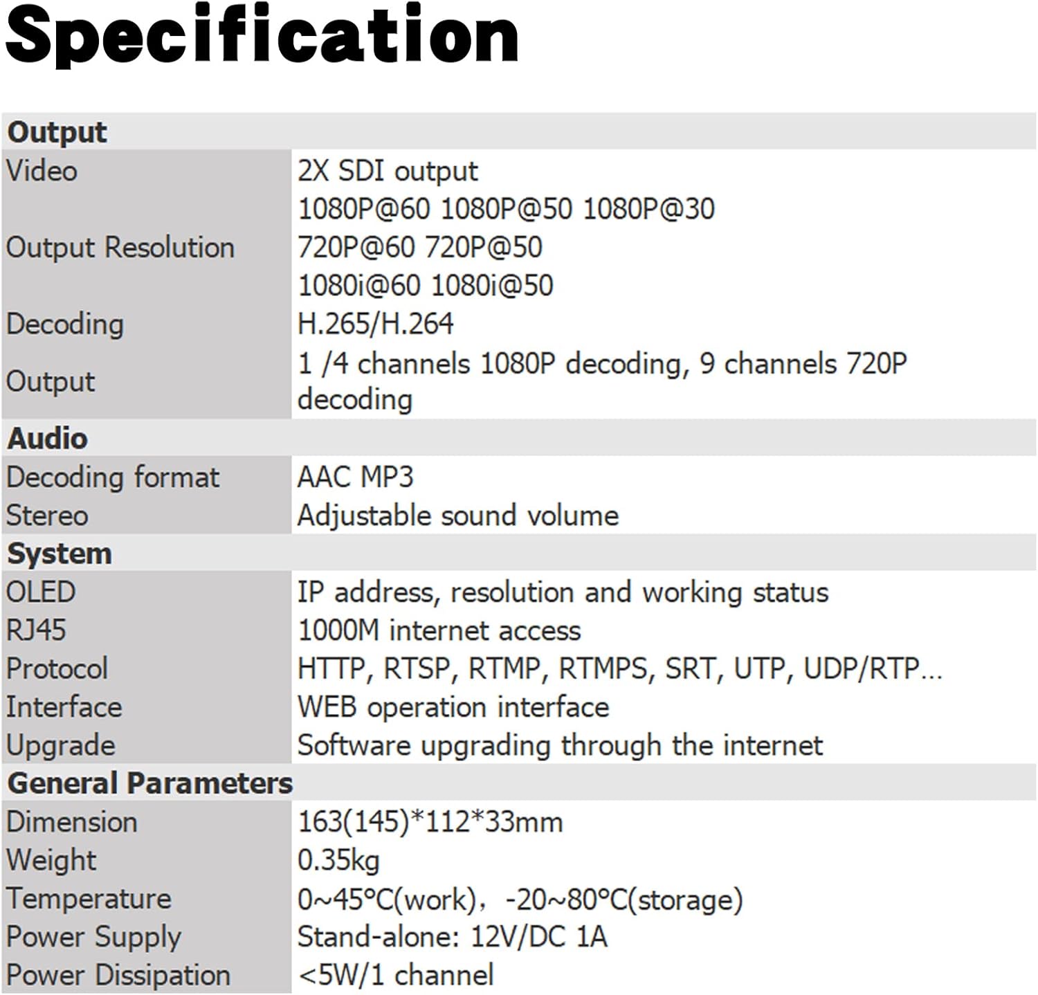 HD 3G SDI Decoder IP Streaming to HD-SDI Audio Video Decoder H.265 H.264 Stream Decoder · v2