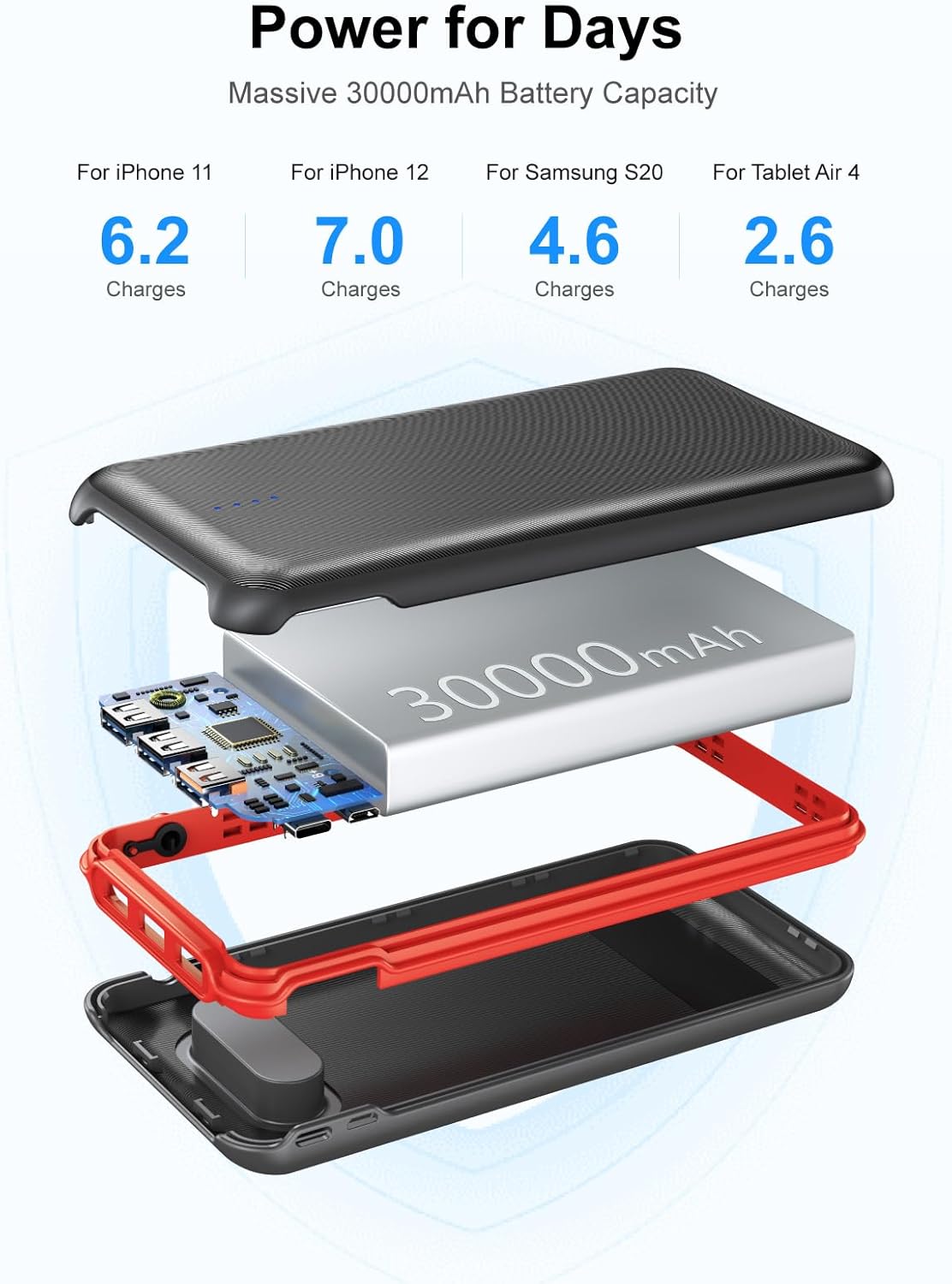 Chargeur portable, batterie externe de 30 000 mAh avec charge rapide de 22,5 W, 4 sorties, chargeur externe, USB C, 20 W, pour iPhone, Samsung, Pad Mini et plus encore