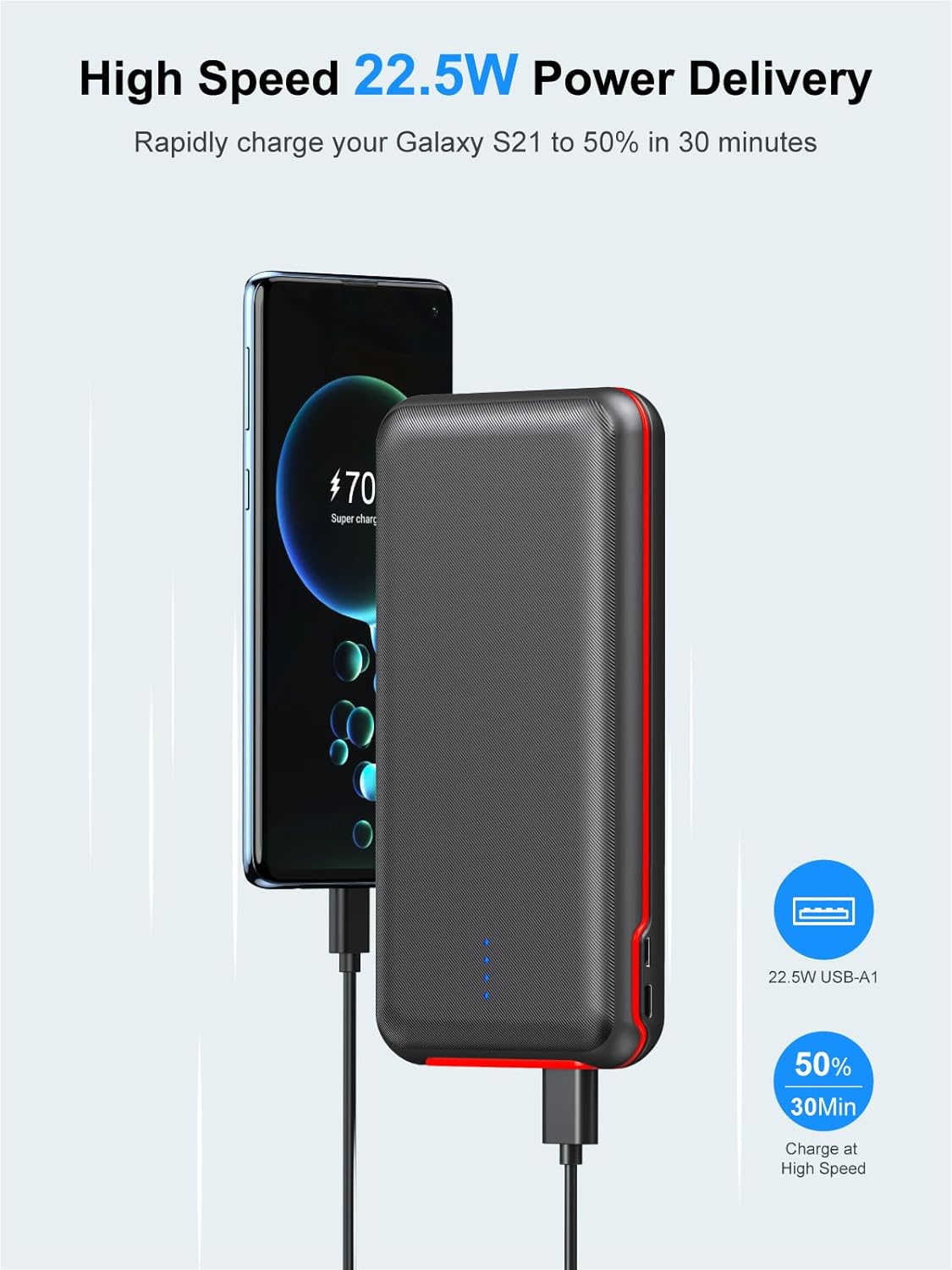 Chargeur portable, batterie externe de 30 000 mAh avec charge rapide de 22,5 W, 4 sorties, chargeur externe, USB C, 20 W, pour iPhone, Samsung, Pad Mini et plus encore