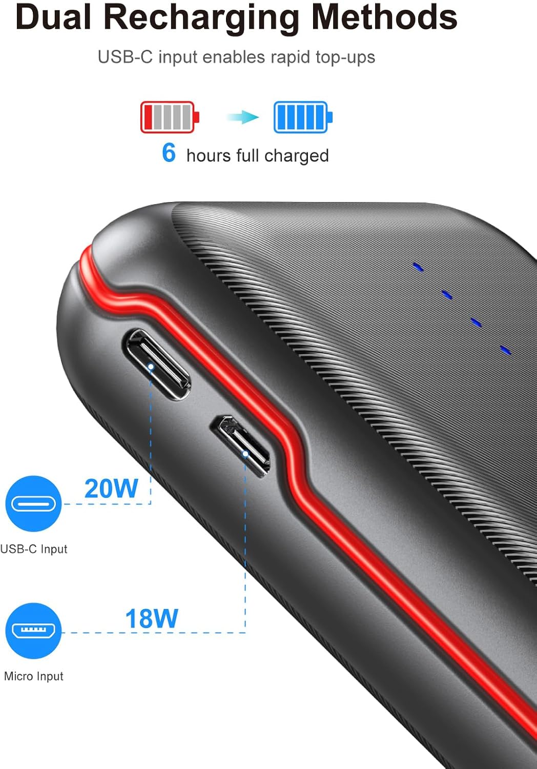 Chargeur portable, batterie externe de 30 000 mAh avec charge rapide de 22,5 W, 4 sorties, chargeur externe, USB C, 20 W, pour iPhone, Samsung, Pad Mini et plus encore