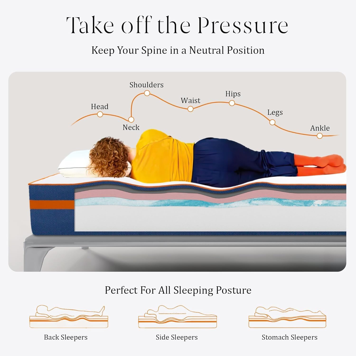 King Mattress, 14 Inch Memory Foam Mattress King for Back Pain, Gel Mattress in a Box, Made in USA, 5 Layers of Comfort, CertiPUR-US Certified · v2