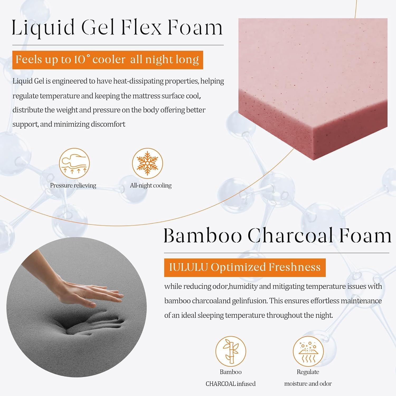 King Mattress, 14 Inch Memory Foam Mattress King for Back Pain, Gel Mattress in a Box, Made in USA, 5 Layers of Comfort, CertiPUR-US Certified · v2