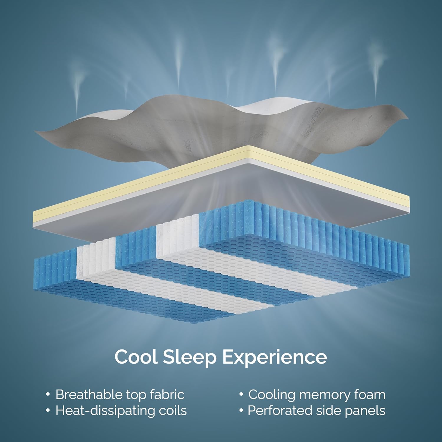 Serweet 12 Inch Memory Foam Hybrid Queen Mattress - 5-Zone Pocket Innersprings Motion Isolation - Heavier Coils for Durable Support -Pressure Relieving - Medium Firm - Made in Century-Old Factory · v2