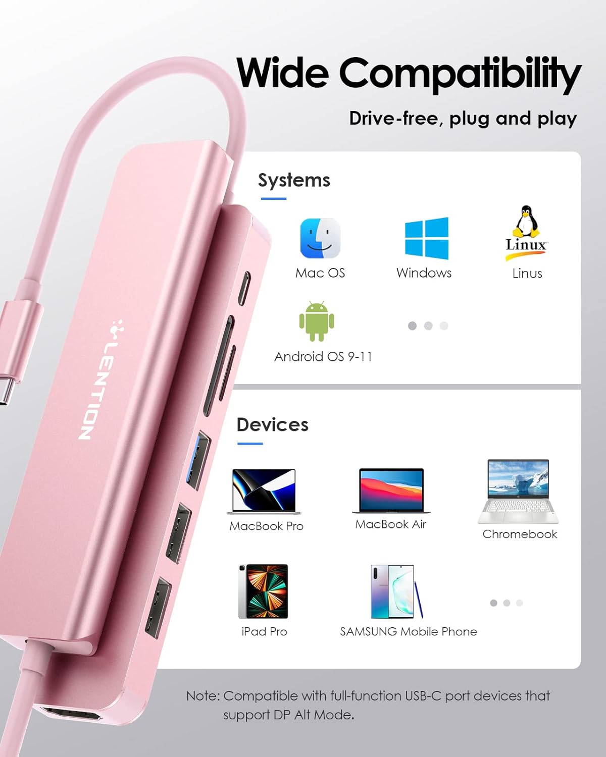 LENTION USB-C-Hub mit 100-W-Aufladung, 4K HDMI, Dual-Kartenleser, USB 3.0 2.0-kompatibles MacBook Pro 2023-2016, neuer Mac Air/Surface, Chromebook, Mehr, stabiler Treiberadapter (CB-CE18, Roségold)