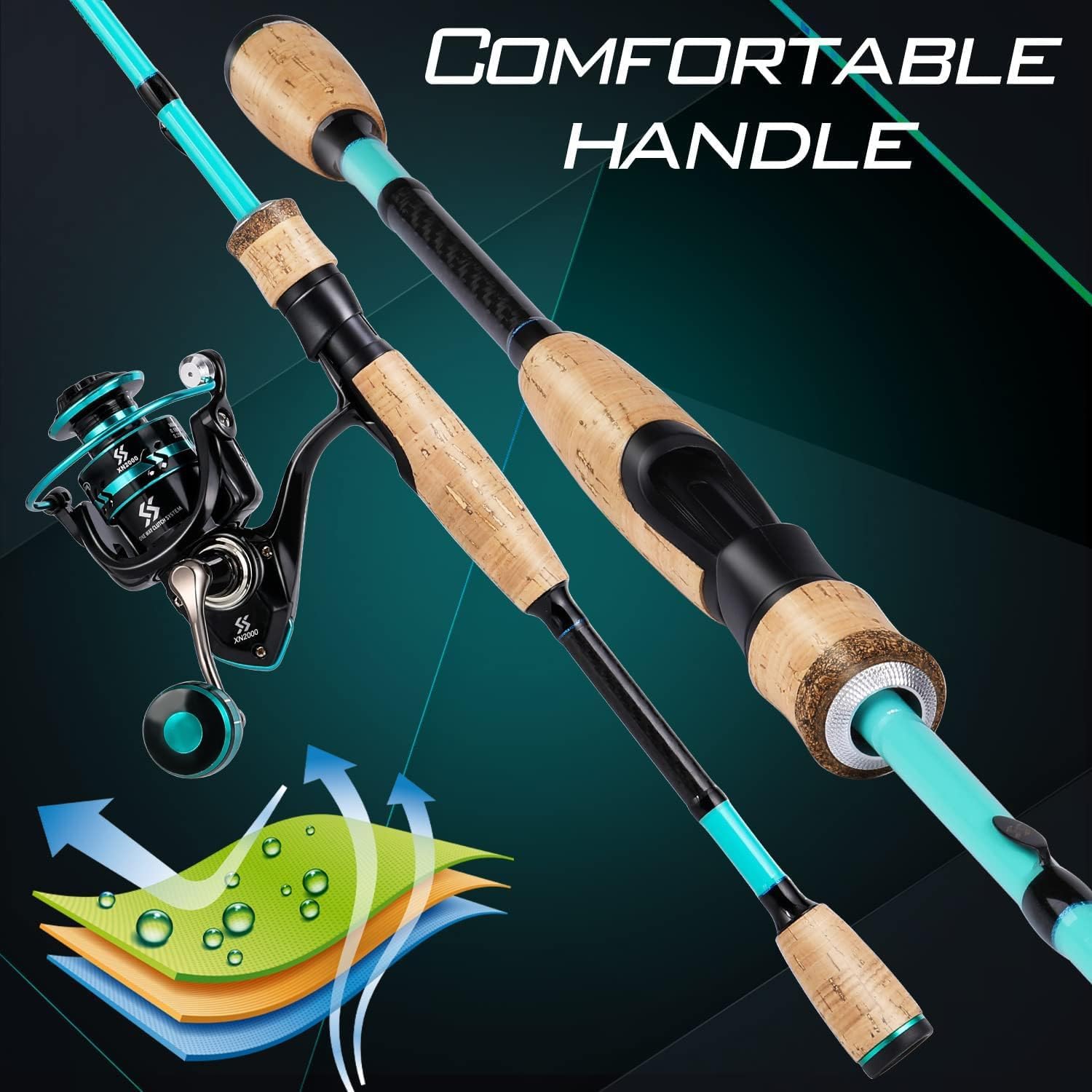 Sougayilang Fishing Rod and Reel Combo, Stainless Steel Guides Fishing Pole with Spinning Reel Combo for Freshwater and Saltwater · v2