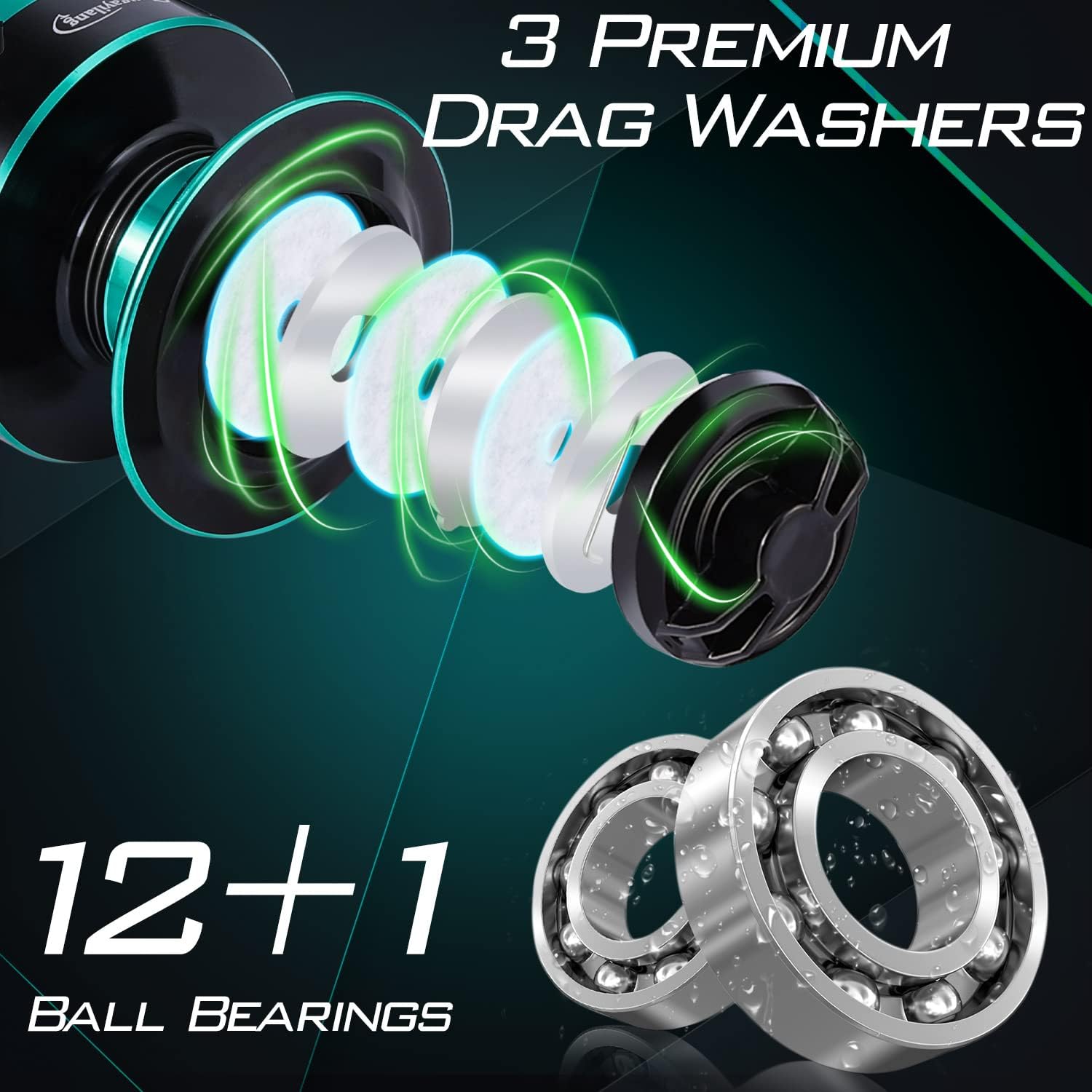 Sougayilang Fishing Rod and Reel Combo, Stainless Steel Guides Fishing Pole with Spinning Reel Combo for Freshwater and Saltwater · v2