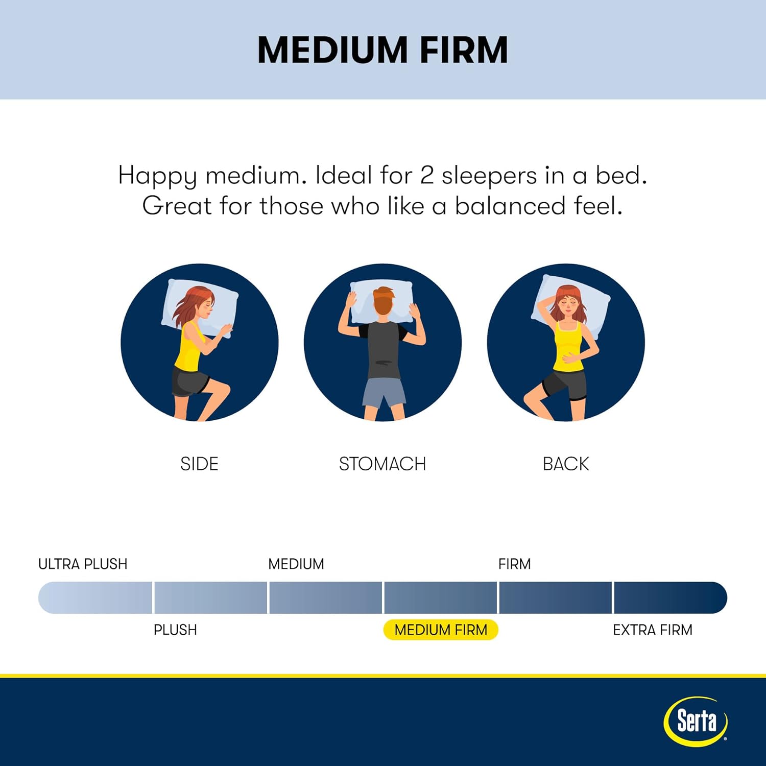 Serta - 7 inch Cooling Gel Memory Foam Mattress, Full Size, Medium-Firm, Supportive, CertiPur-US Certified, 100-Night Trial, for Ewe - Grey · v2