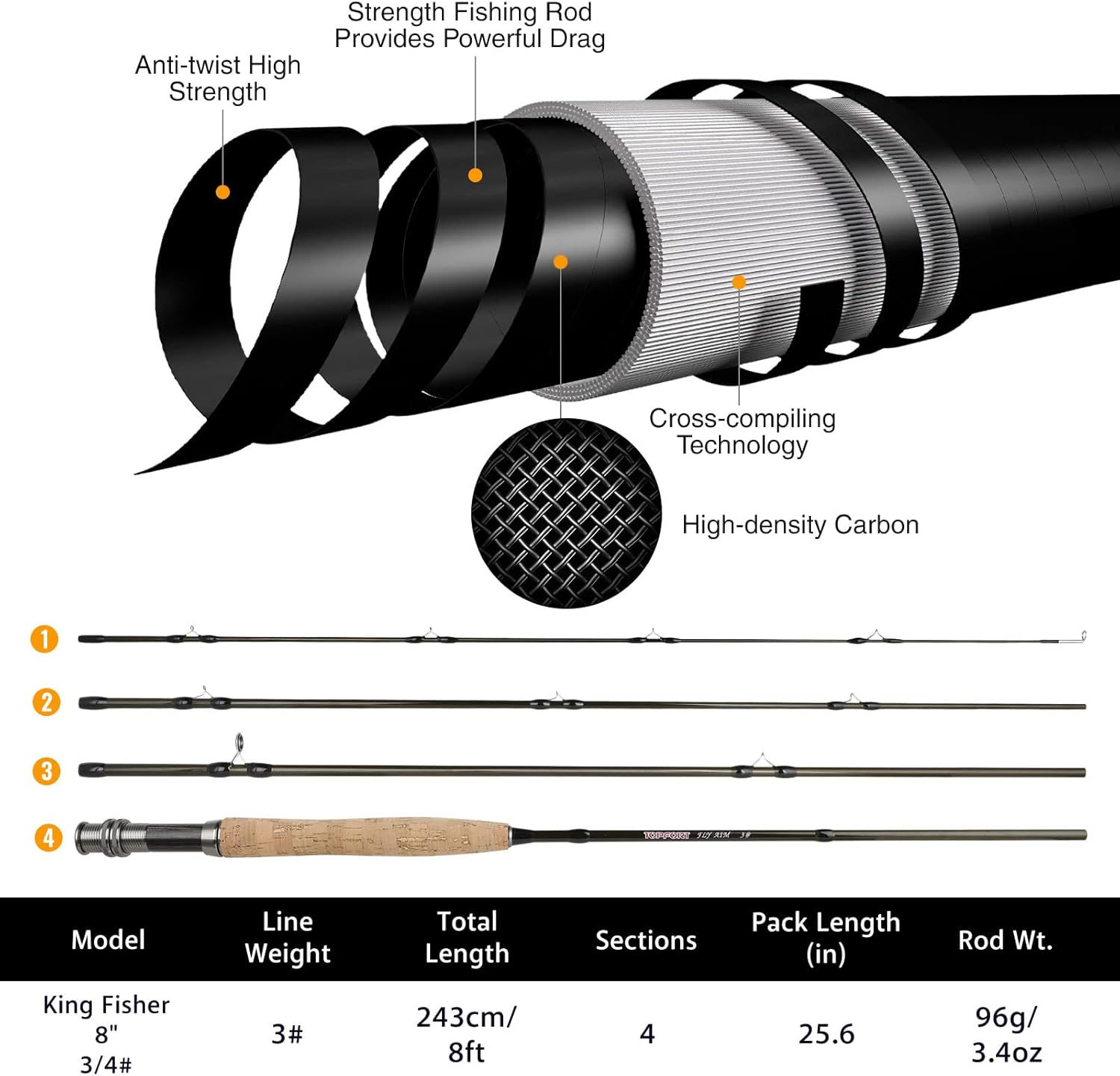 TOPFORT Fly Fishing Rod and Reel Combo Starter Kit, 4 Piece Lightweight Ultra-Portable Graphite Fly Rod Complete Starter Package with Carrier Bag · v3
