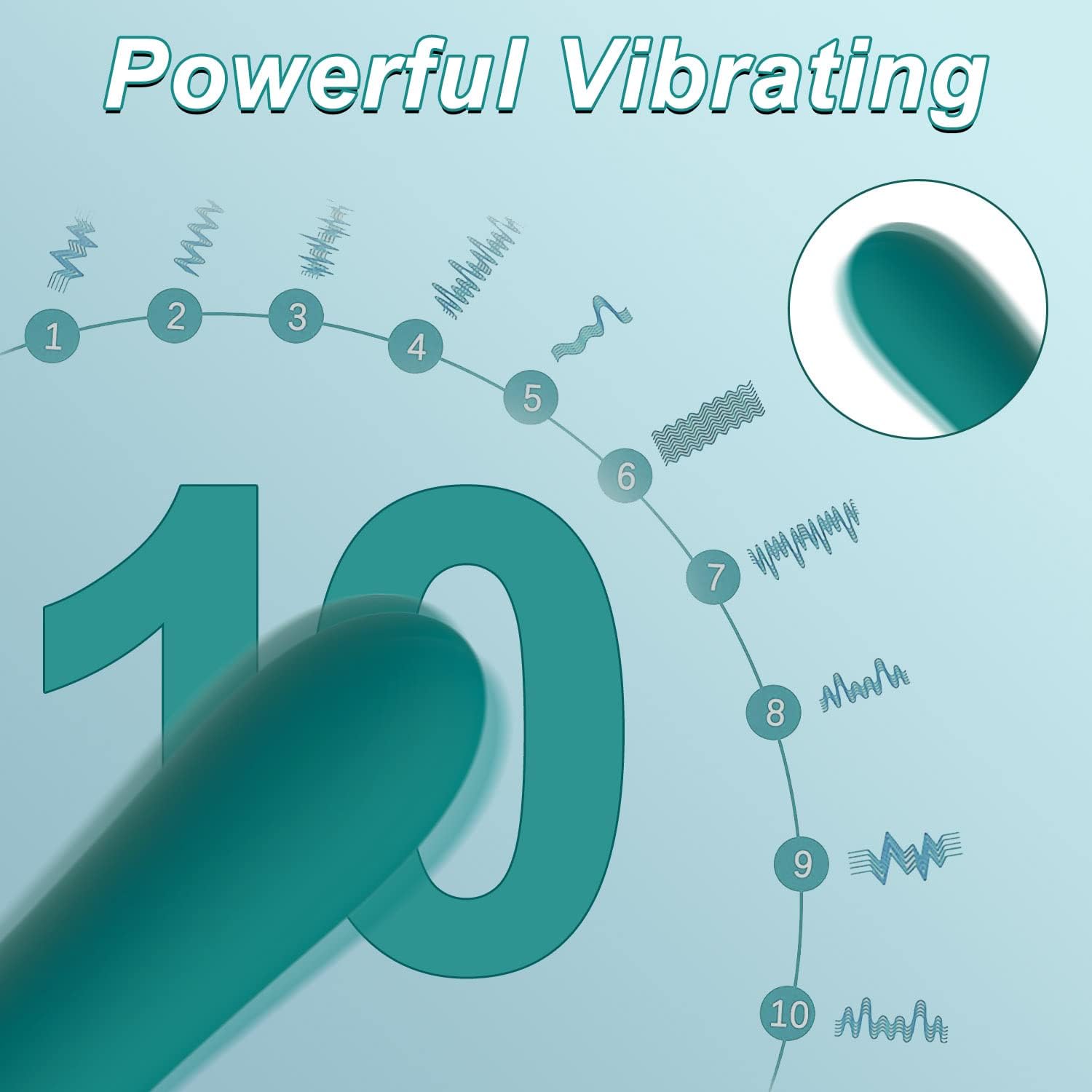 G Spot Vibrator Dildo พร้อมโหมดการสั่นสะเทือน 10 โหมด Tuitionua เครื่องนวดสั่นสะเทือนซิลิโคนอ่อนนุ่มทรงพลังสำหรับกระตุ้นช่องคลอดคลิตอริสและทวารหนัก ของเล่นทางเพศสำหรับผู้ใหญ่สำหรับผู้หญิงหรือผู้ชาย (สีเขียว)