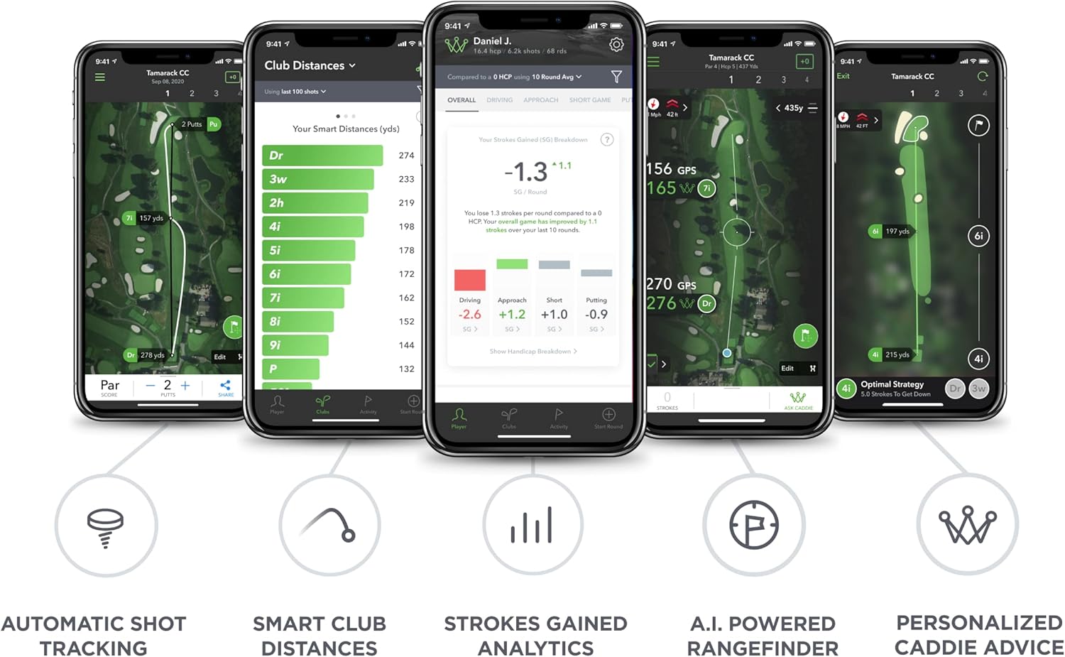 Arccos Smart Sensors: sistema di tracciamento automatico delle partite di golf, telemetro GPS basato sull'intelligenza artificiale, distanze Smart Club