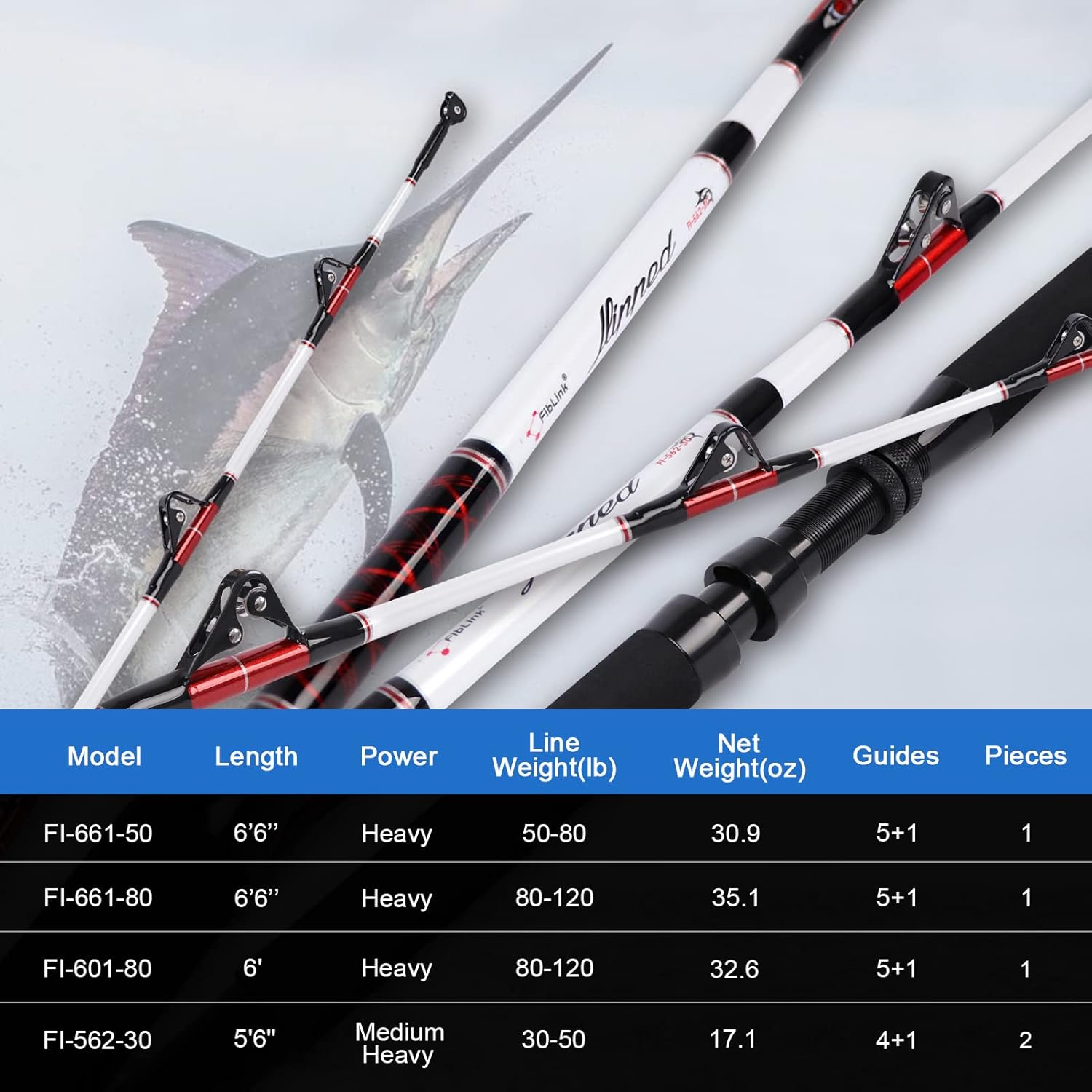 Fiblink Trolling Rod Saltwater Deep Dropper Big Game Rod Conventional Boat Roller Rod Carbon Fishing Pole (2 Pieces - 56 - 30-50lbs) · v3