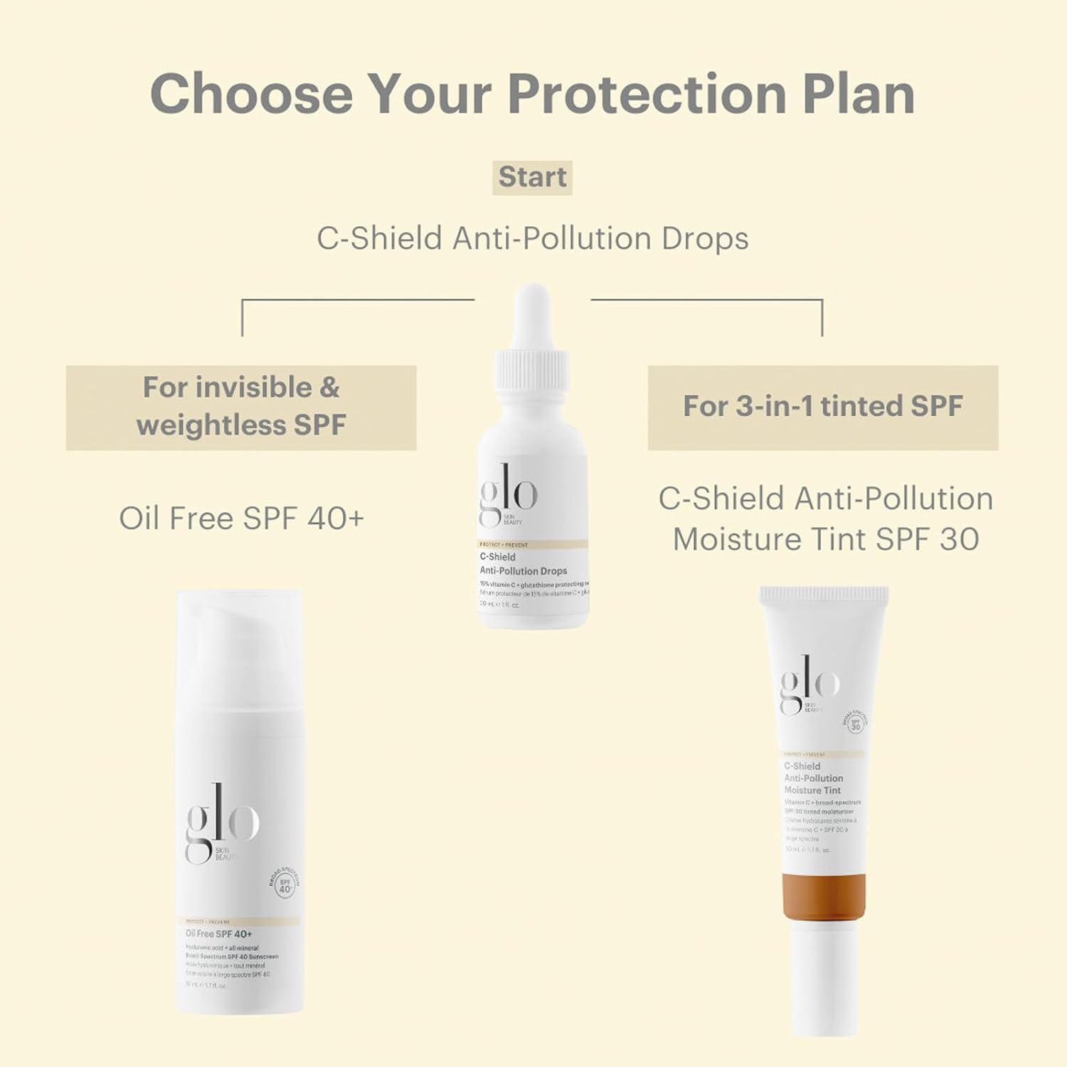 Glo Skin Beauty Oil Free SPF 40  Hyaluronic Acid Infused All Mineral Sunscreen - Protect Against Sun Damage  Aging Environmental Skin Stressors - Weightless, Invisible Finish · v2