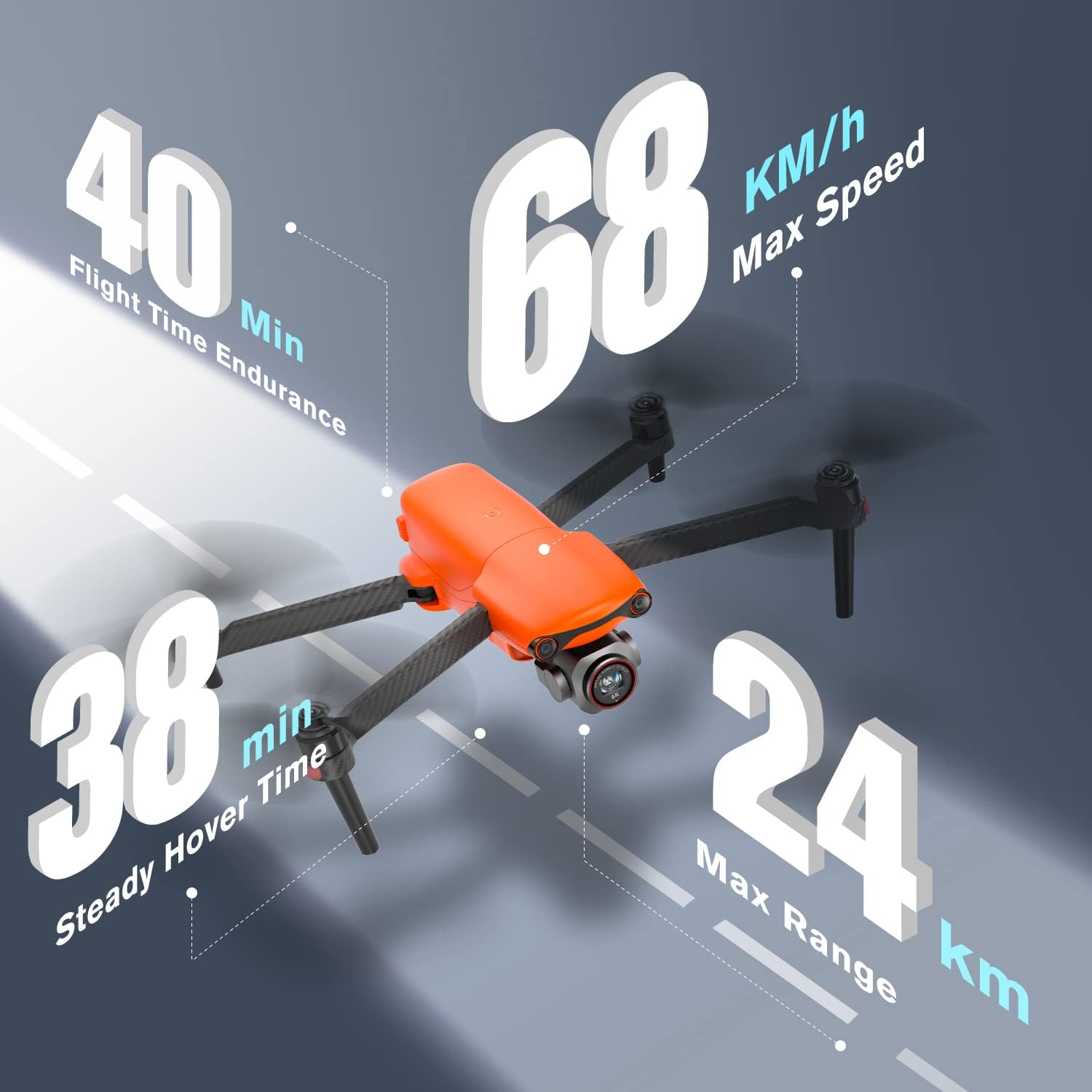 Autel Robotics EVO Lite Plus Premium Bundle, 1' CMOS Drone with 6K HDR Camera, 40 Minutes, 3 Axis Gimbal UAV 3-Way Obstacle Avoidance, 7.4 Miles Transmission, Lite  Fly More Combo (Orange) · v4