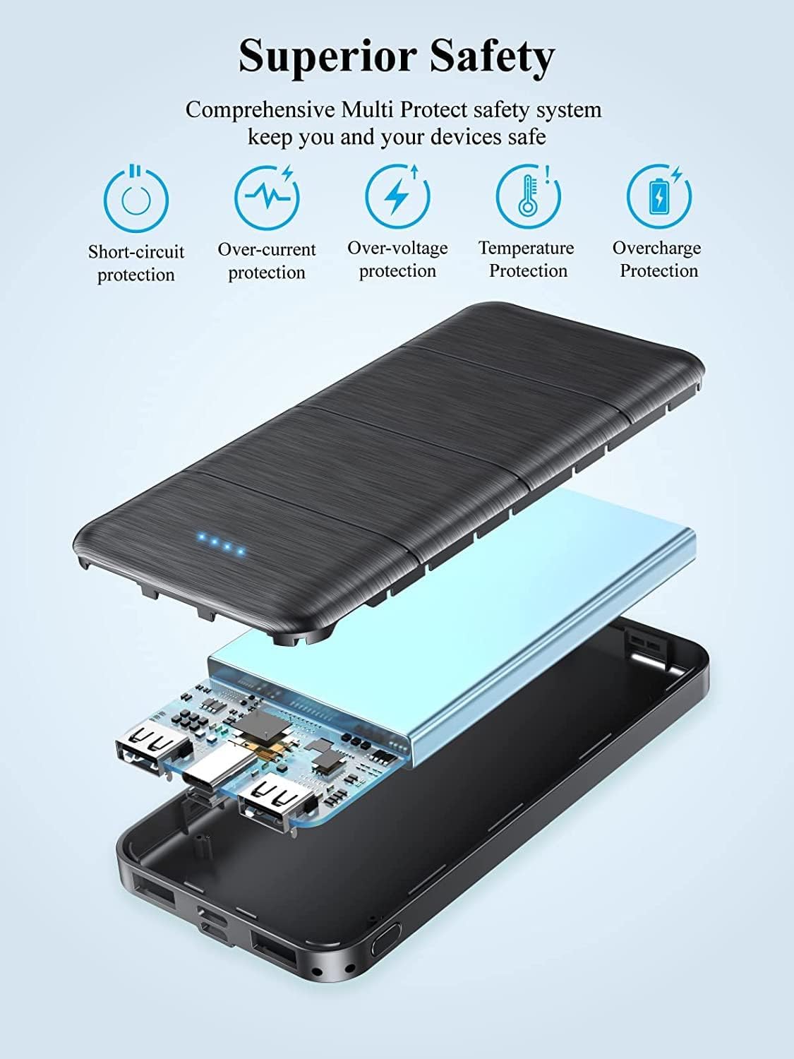 Portable-Charger-Power-Bank - 2 Pack 15000mAh Dual USB Power Bank Output 5V3.1A Fast Charging Portable Charger Compatible with Smartphones and All USB Devices. · v2