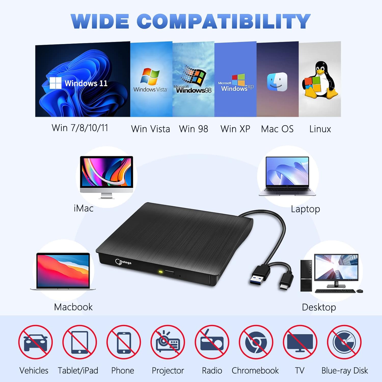 Harici DVD Sürücü USB 3.0 TİP C USB C Taşınabilir CD/DVD/-RW Disk Sürücüsü Dizüstü Bilgisayar için Harici DVD Oynatıcı CD/DVD ROM Yazıcı Okuyucu Masaüstü PC Windows Linux OS Apple Mac ile Uyumlu