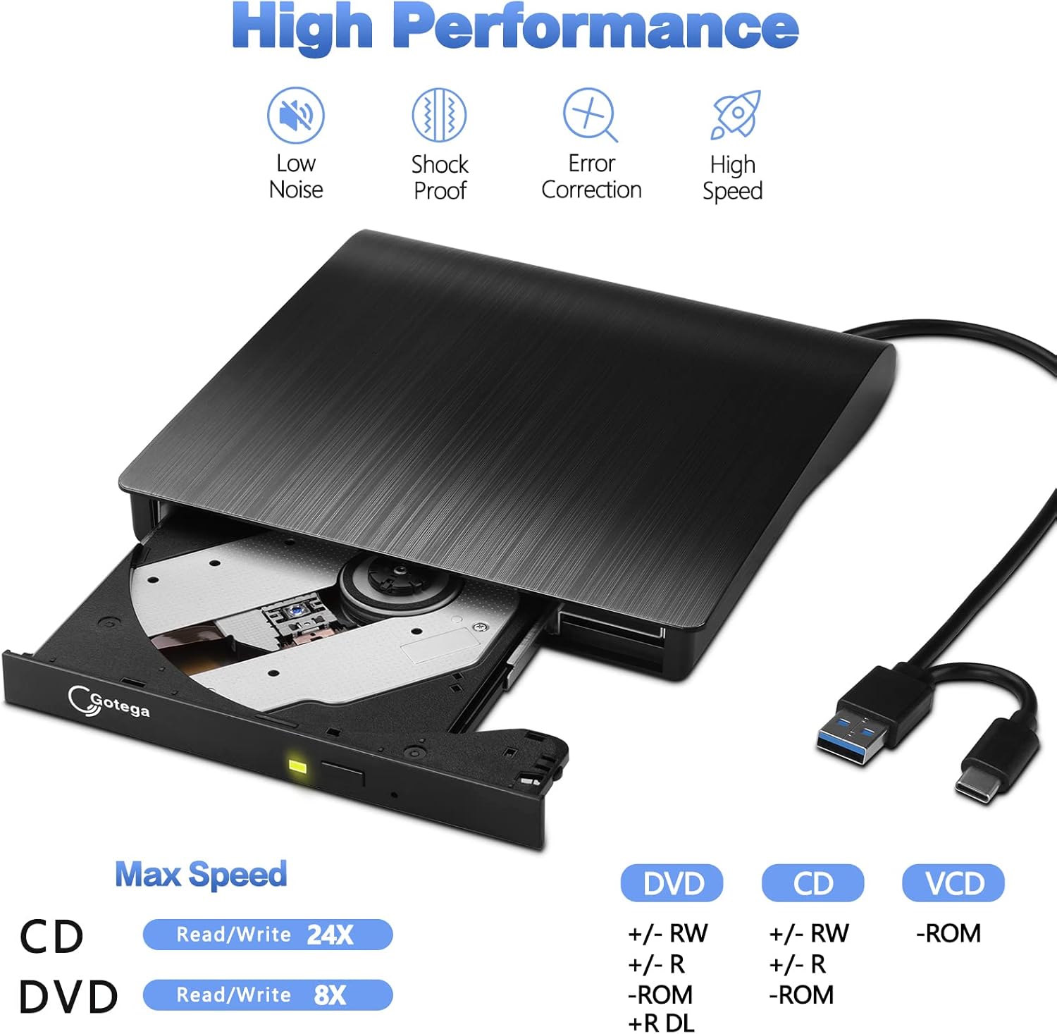 Harici DVD Sürücü USB 3.0 TİP C USB C Taşınabilir CD/DVD/-RW Disk Sürücüsü Dizüstü Bilgisayar için Harici DVD Oynatıcı CD/DVD ROM Yazıcı Okuyucu Masaüstü PC Windows Linux OS Apple Mac ile Uyumlu