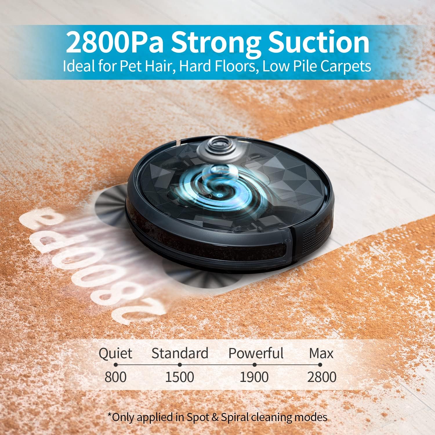 AIRROBO Robot Vacuum Cleaner with 2800Pa Suction Power, App Control, 120 Mins Runtime, Self-Charging Robotic Vacuum Cleaner for Low Carpet, Pet Hair, Hard Floors, P20 · v2