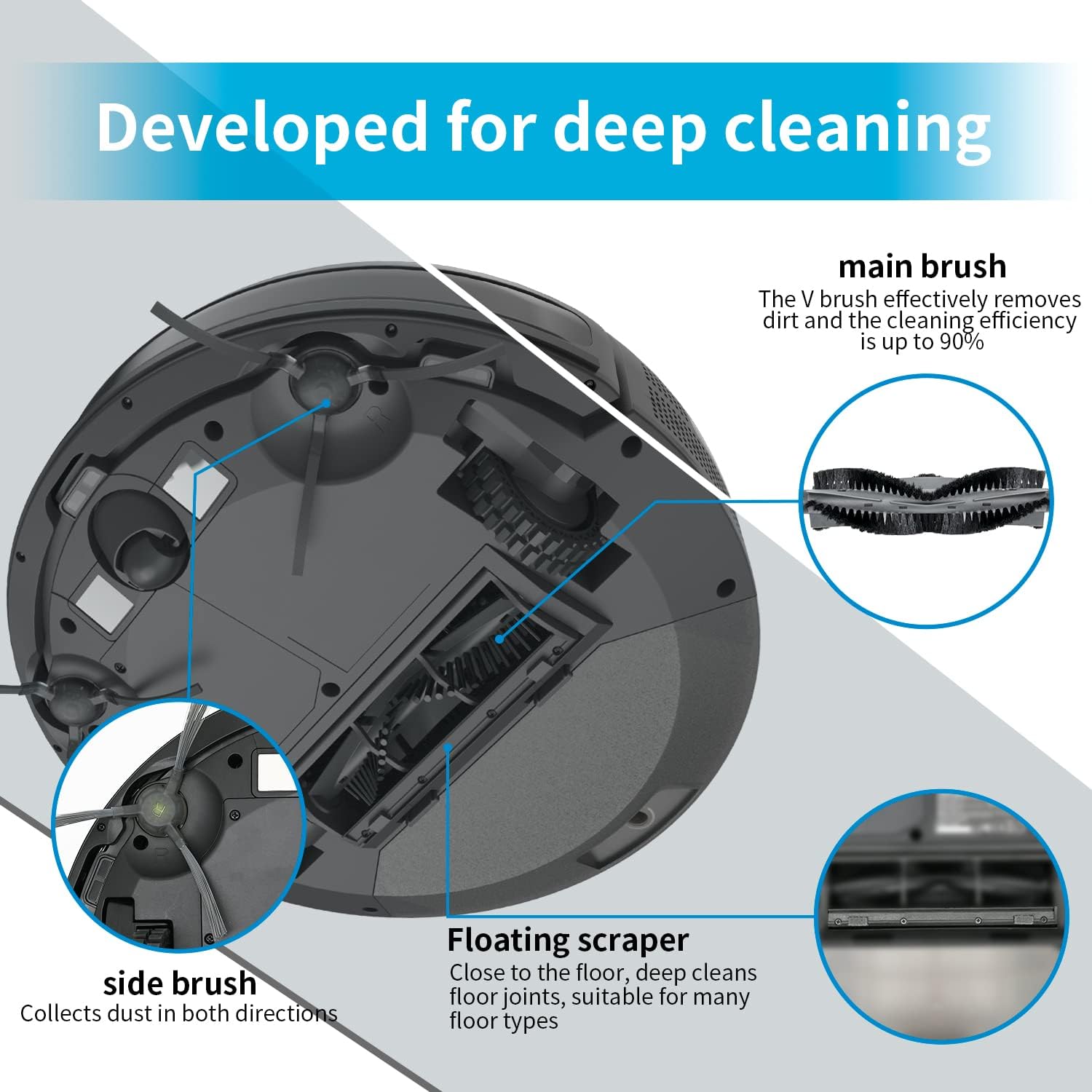 AIRROBO Robot Vacuum Cleaner with 2800Pa Suction Power, App Control, 120 Mins Runtime, Self-Charging Robotic Vacuum Cleaner for Low Carpet, Pet Hair, Hard Floors, P20 · v2