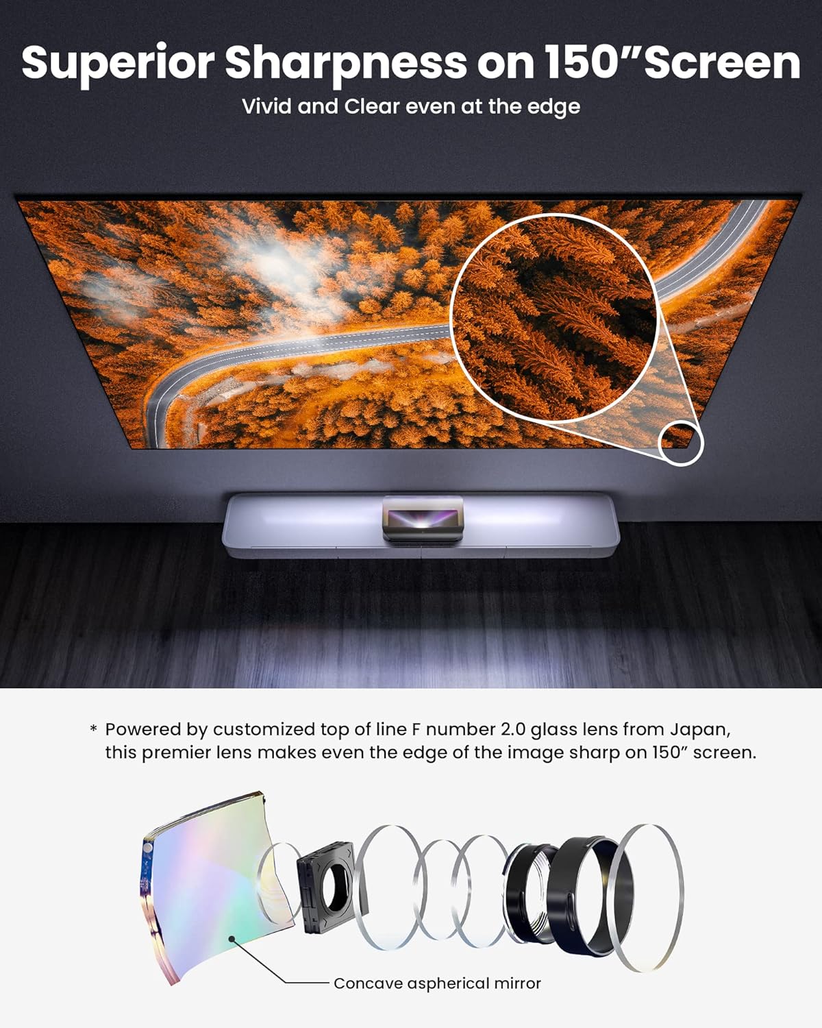 AWOL VISION LTV-2500 4K UHD drievoudige laserprojector met ultrakorte projectieafstand en Dolby Vision Atmos, Active 3D, 150, 2600 pieklimen, HDR10, UST Laser-tv-projector (inclusief Fire TV Stick 4K Max)