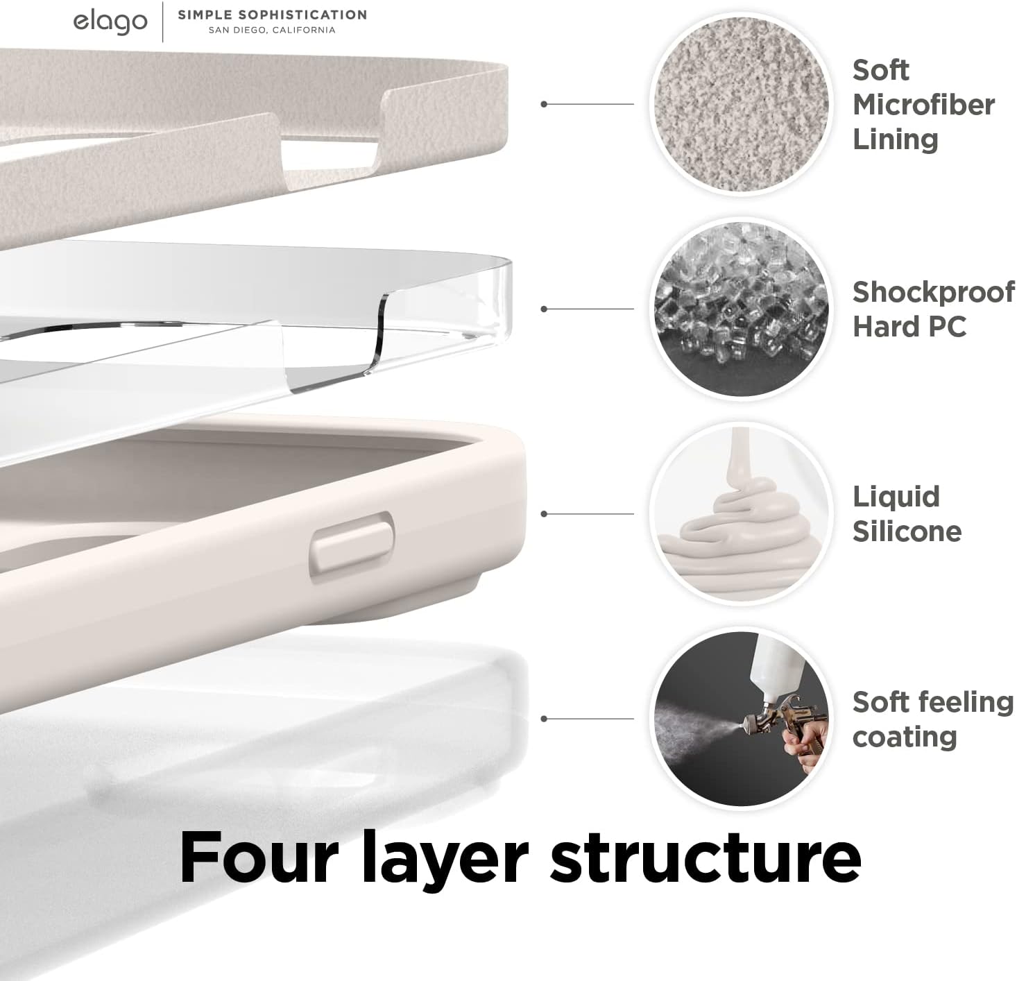 Elago Compatible avec iPhone 14 Pro, coque en silicone liquide, coque de protection intégrale, coque de téléphone fine et résistante aux chocs, doublure en microfibre douce anti-rayures, 6,1 pouces (Stone)