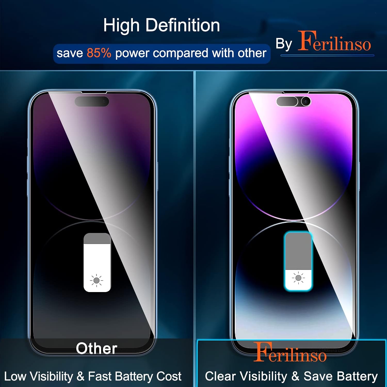 Ferilinso [3 pakiet] do Apple iPhone 14 Pro Max Privacy Screen Protector Akcesoria ze szkła hartowanego 3 szt. 9H Anti Spy Ekran prywatności do iPhone'a 14 Pro Max 3-pakowy ochraniacz obiektywu aparatu
