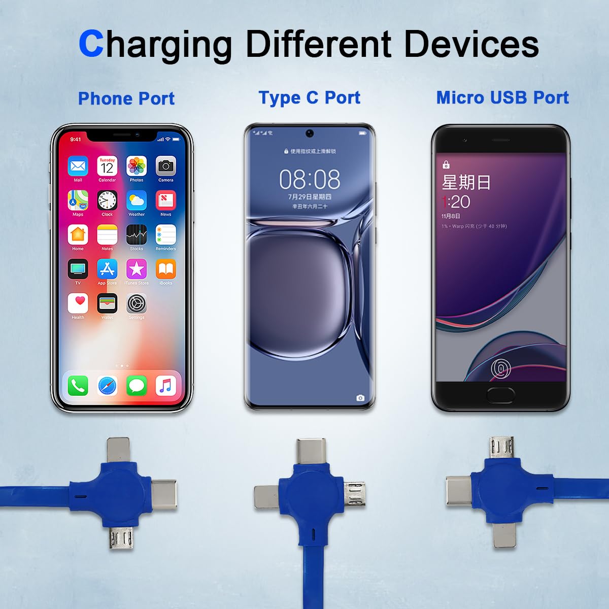 2 Pack 3 in 1 Multi Retractable Charging Cable, Three in One Charging Cable Roll, Multi Retractable USB Cable Charger Cable with Micro USB IP Type C Connectors · v2